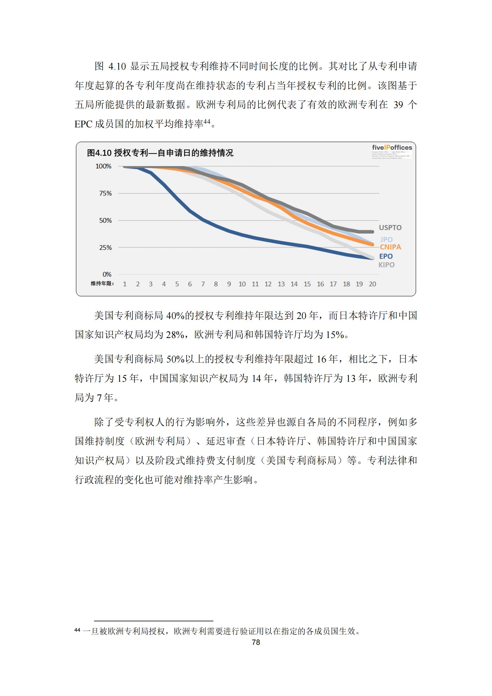 國知局：《2023年世界五大知識產(chǎn)權(quán)局統(tǒng)計(jì)報告》（中英文版）