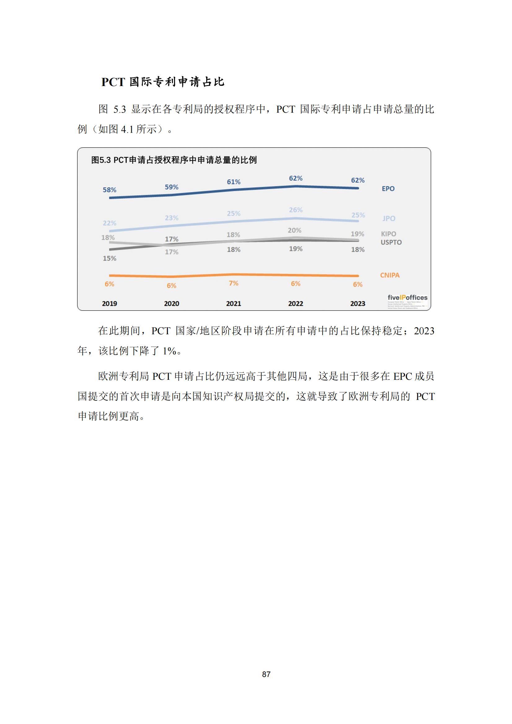 國知局：《2023年世界五大知識產(chǎn)權(quán)局統(tǒng)計(jì)報告》（中英文版）