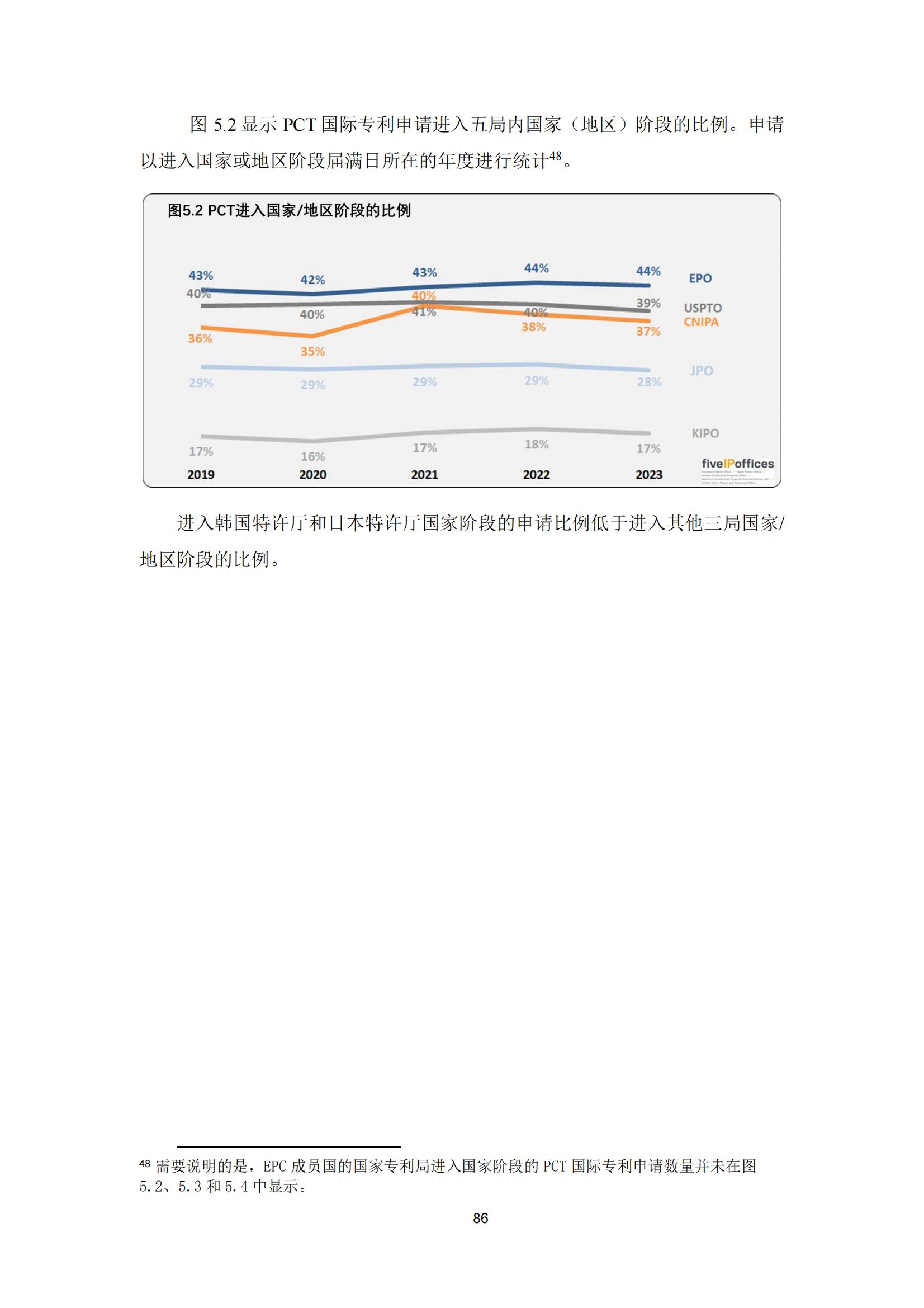 國知局：《2023年世界五大知識產(chǎn)權(quán)局統(tǒng)計(jì)報告》（中英文版）