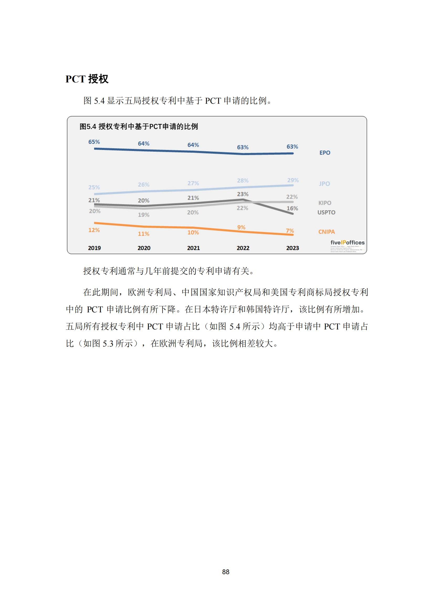 國知局：《2023年世界五大知識產(chǎn)權(quán)局統(tǒng)計(jì)報告》（中英文版）