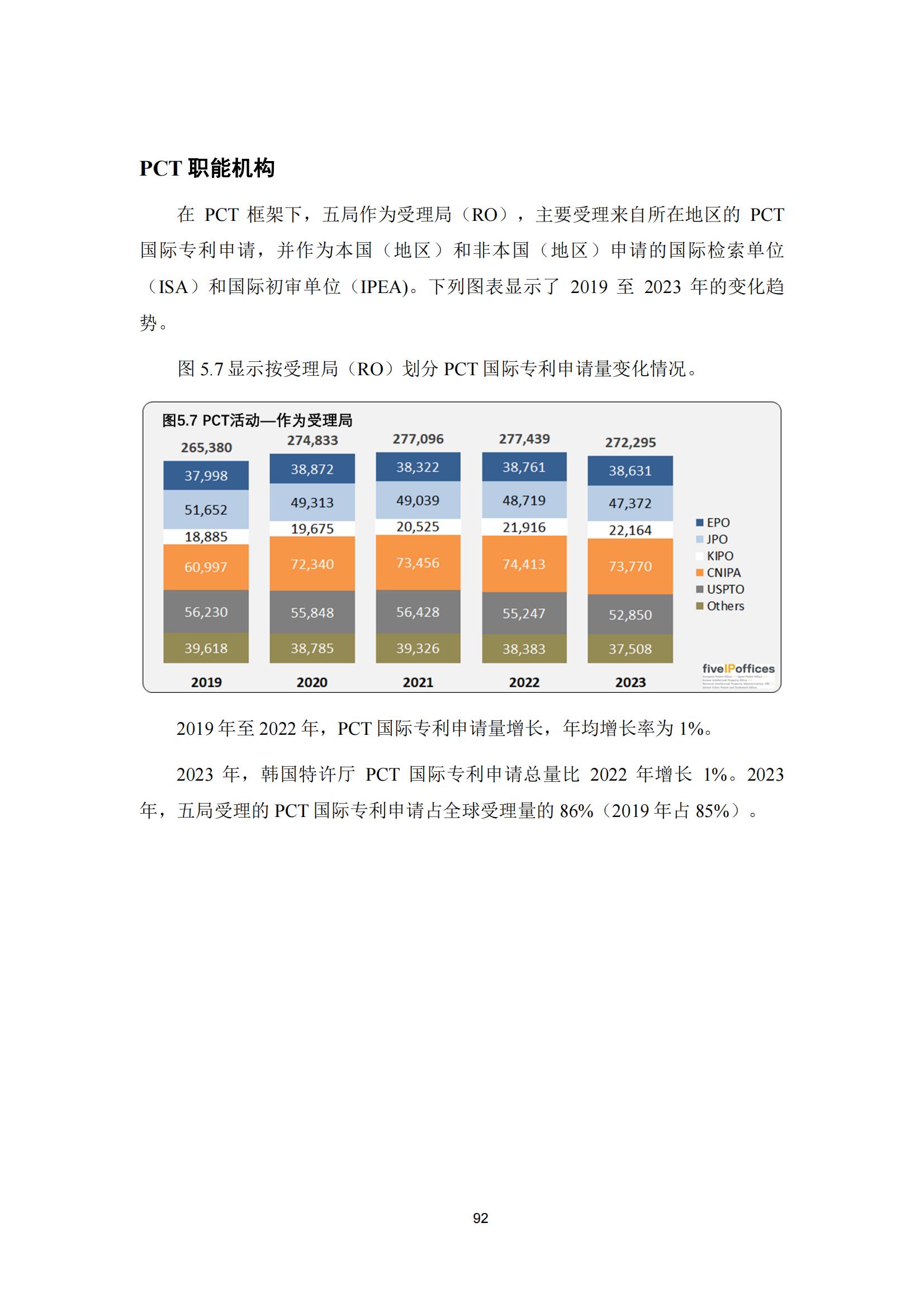 國知局：《2023年世界五大知識產(chǎn)權(quán)局統(tǒng)計(jì)報告》（中英文版）