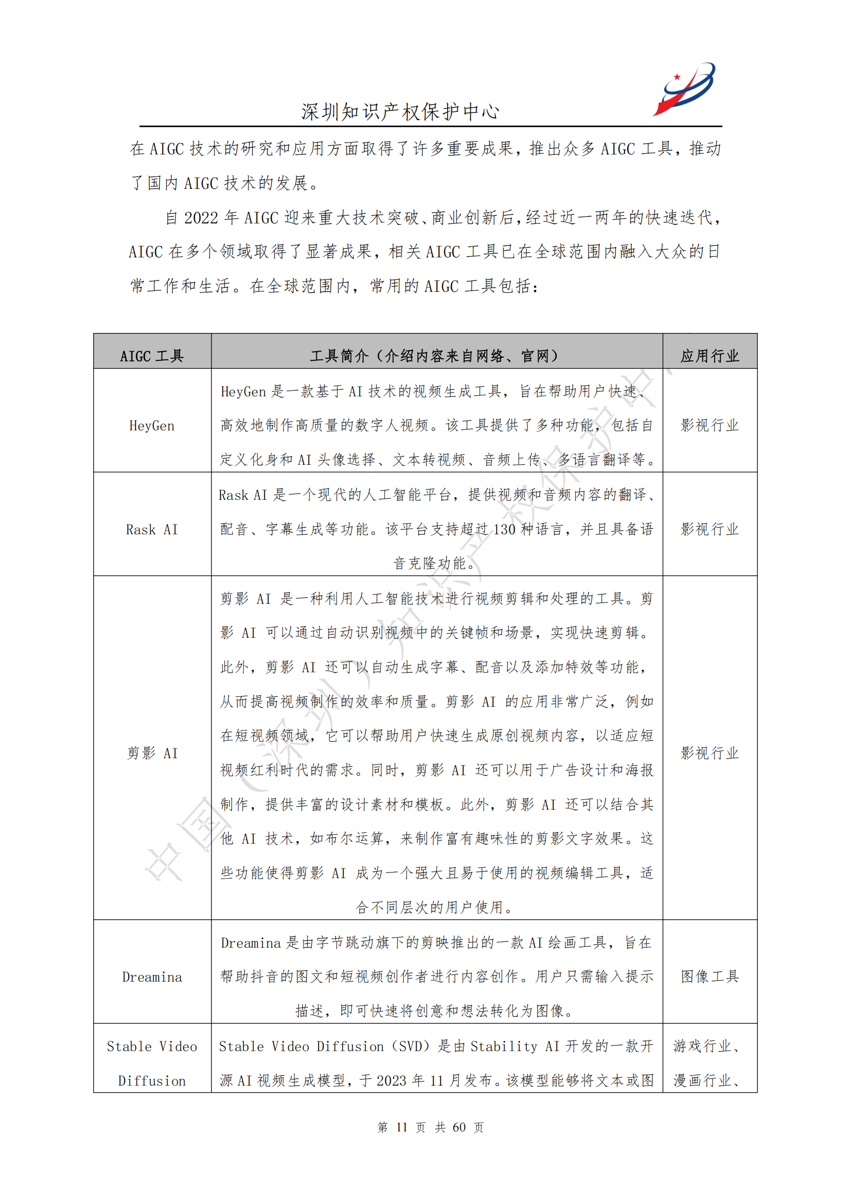 《人工智能生產(chǎn)內(nèi)容（AIGC）作品版權(quán)認(rèn)定分析報告》| 附全文