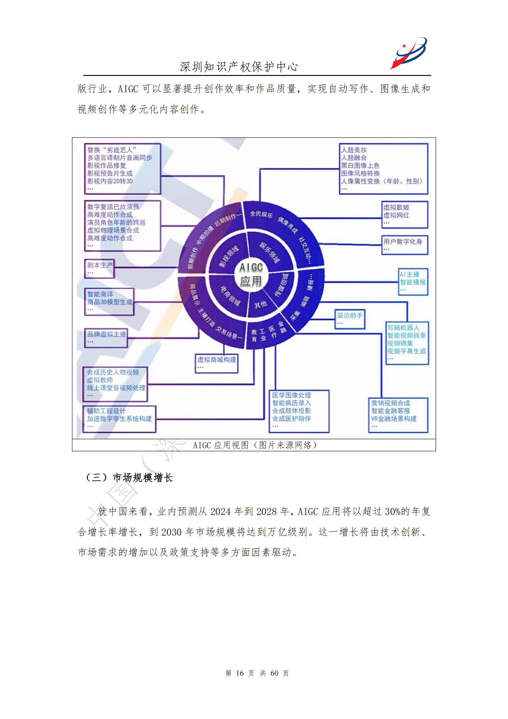 《人工智能生產(chǎn)內(nèi)容（AIGC）作品版權(quán)認(rèn)定分析報告》| 附全文