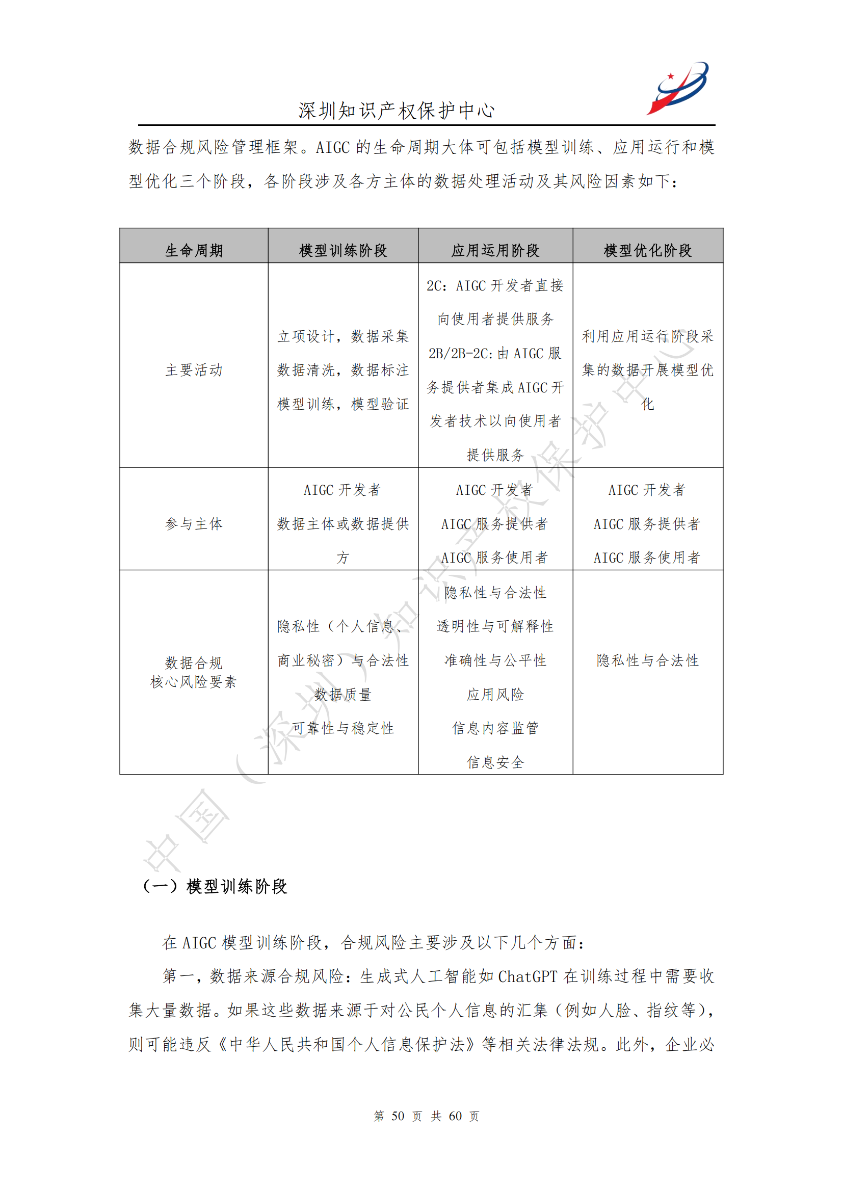 《人工智能生產(chǎn)內(nèi)容（AIGC）作品版權(quán)認(rèn)定分析報告》| 附全文