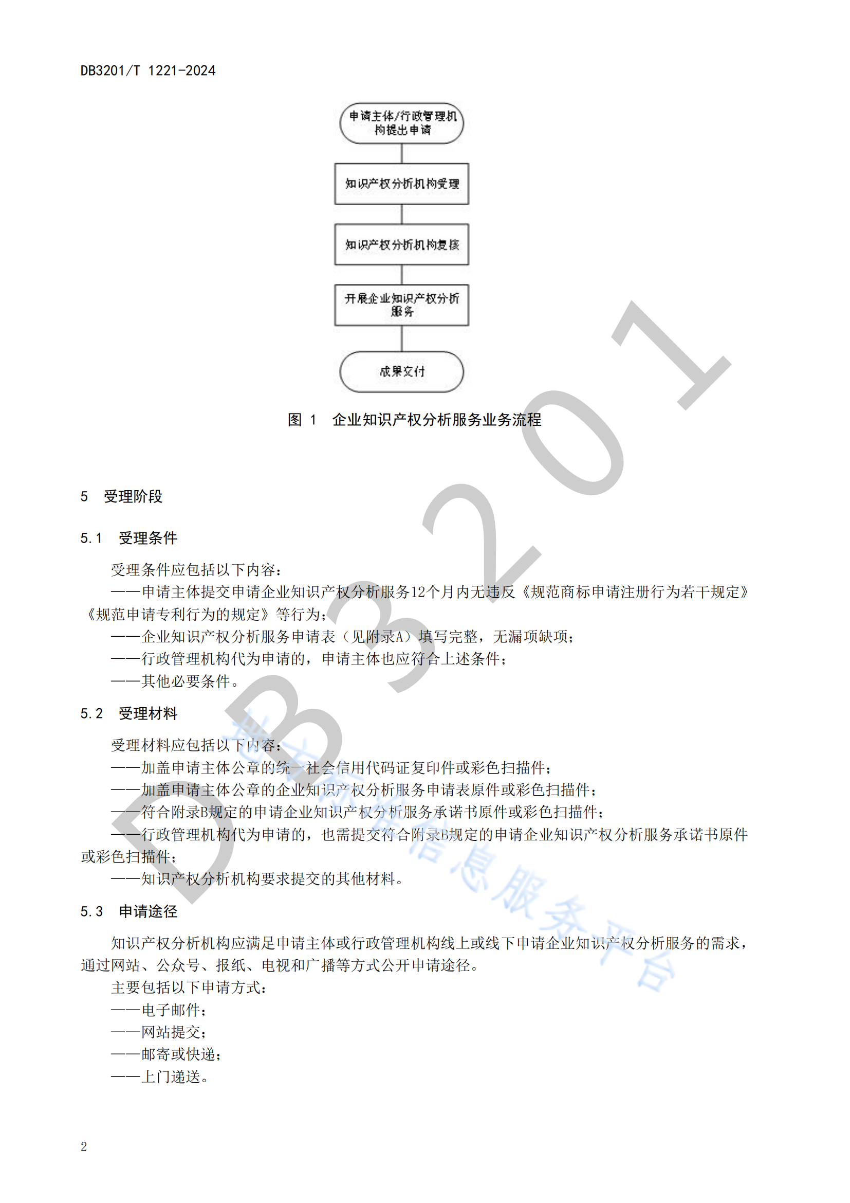 《企業(yè)知識(shí)產(chǎn)權(quán)分析服務(wù)規(guī)范》地方標(biāo)準(zhǔn)全文發(fā)布！