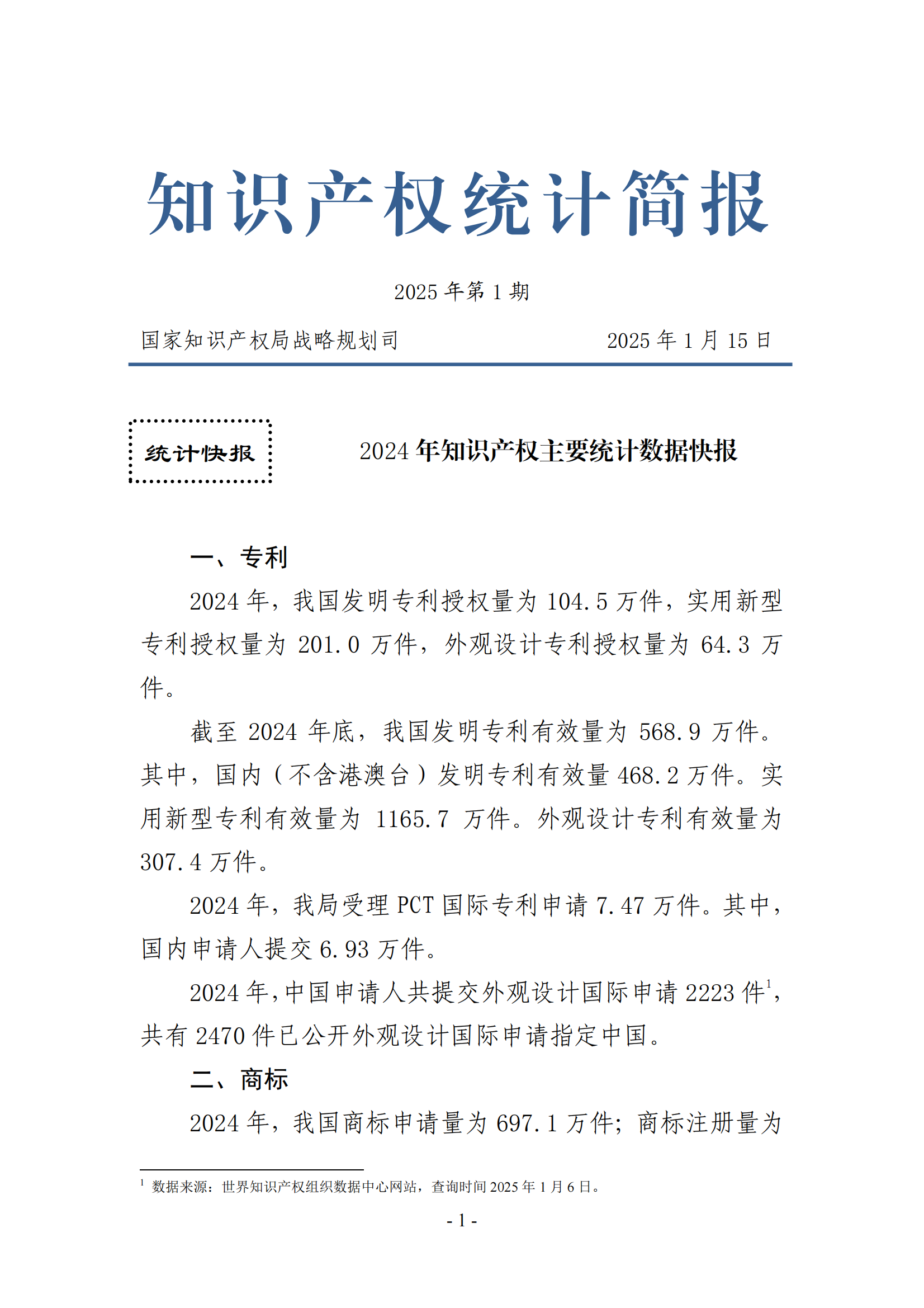 2024年1-12月我國(guó)發(fā)明專利授權(quán)量同比增長(zhǎng)13.46%，實(shí)用新型同比下降3.86%｜附報(bào)告