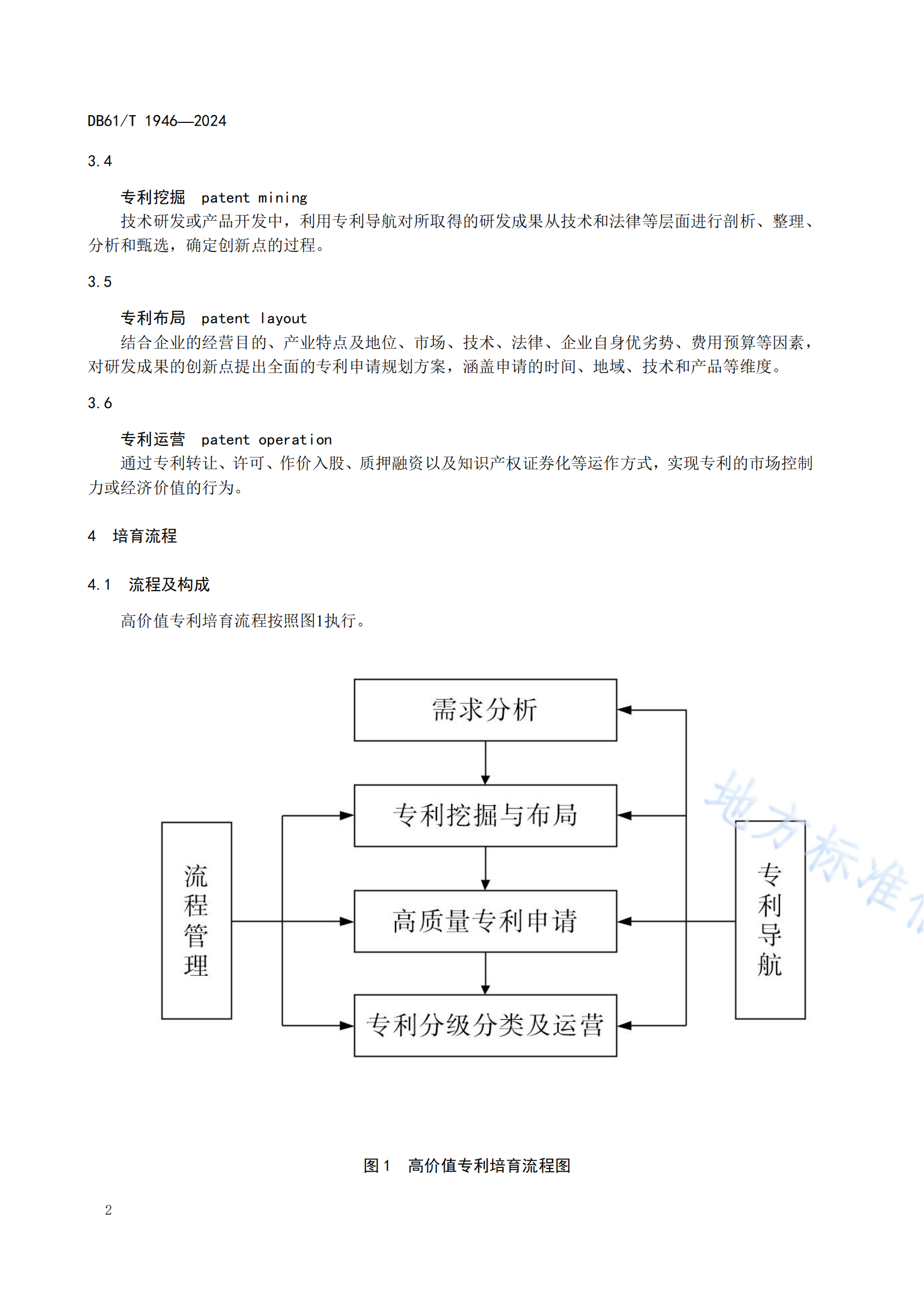 《企業(yè)高價值專利培育規(guī)程》地方標(biāo)準(zhǔn)全文發(fā)布！