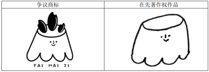 商標(biāo)行業(yè)熱點動態(tài)及焦點案例解讀 | 突破商品和在先商標(biāo)權(quán)限制——以在先著作權(quán)為維權(quán)途徑