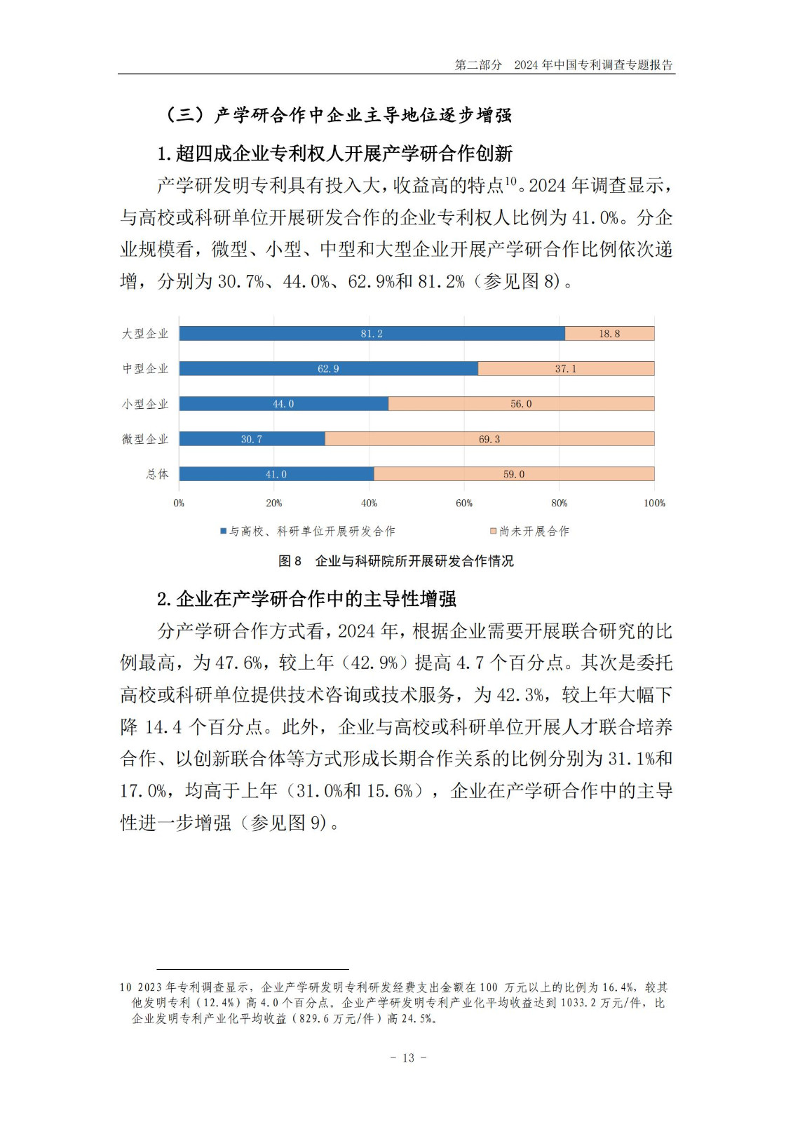 《2024年中國(guó)專利調(diào)查報(bào)告》全文發(fā)布！