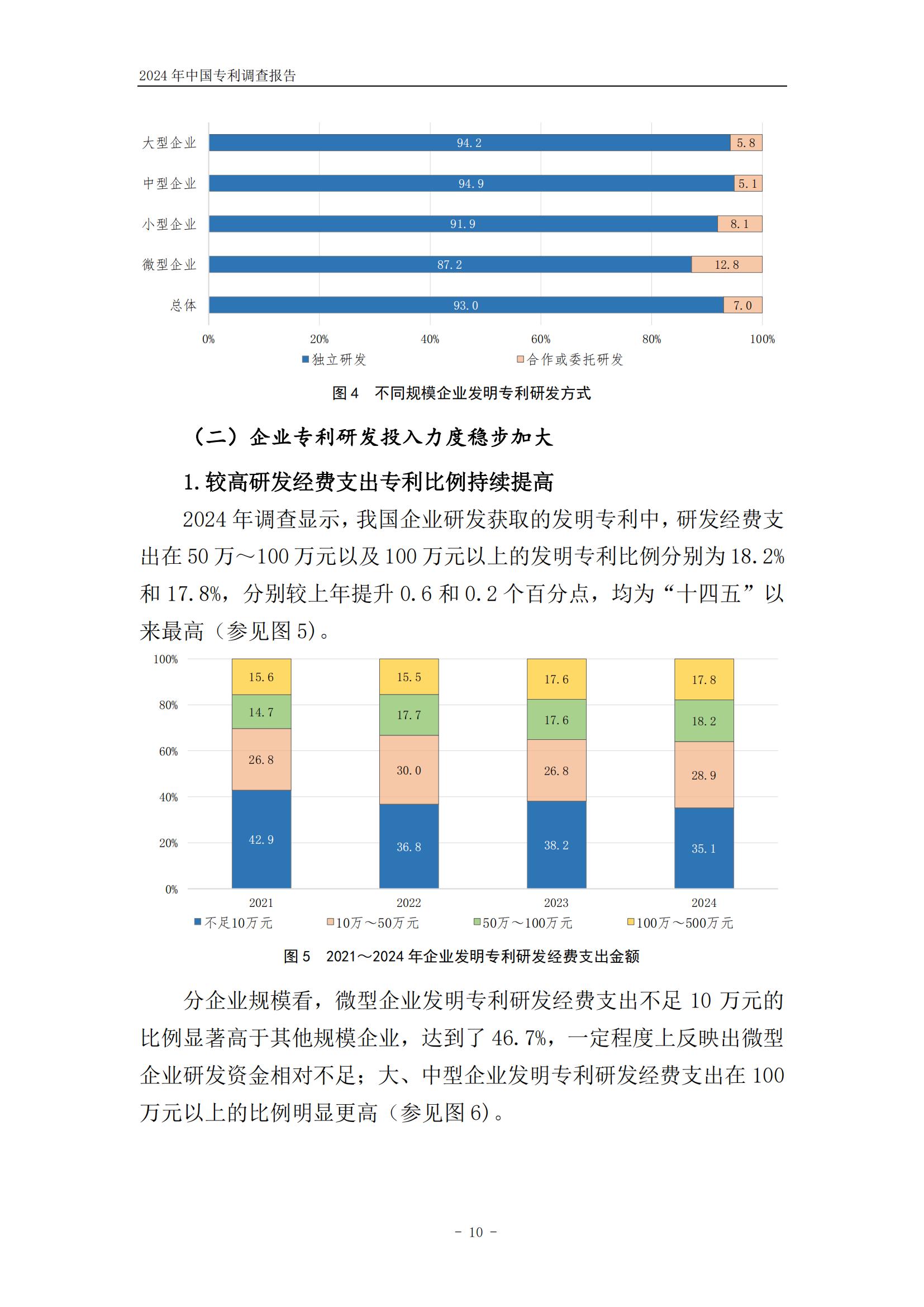 《2024年中國(guó)專利調(diào)查報(bào)告》全文發(fā)布！