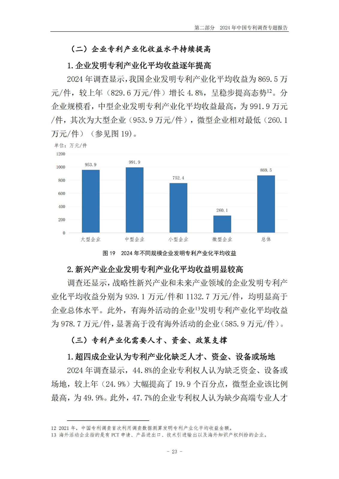 《2024年中國(guó)專利調(diào)查報(bào)告》全文發(fā)布！