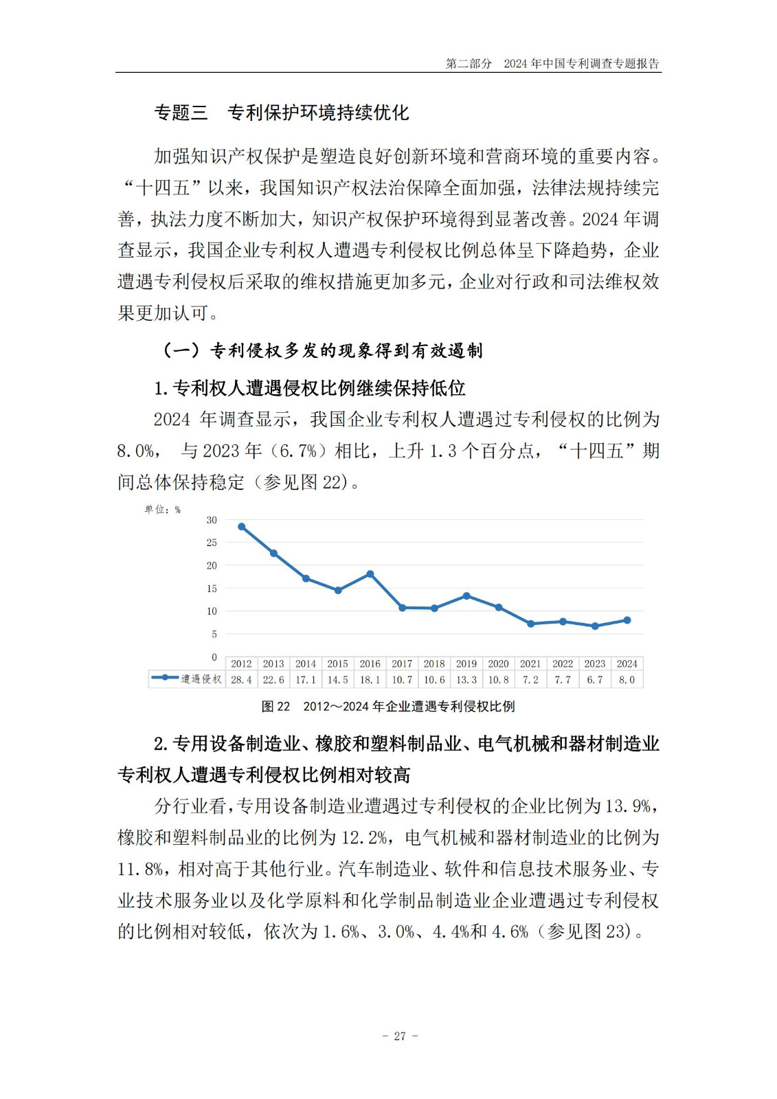 《2024年中國(guó)專利調(diào)查報(bào)告》全文發(fā)布！