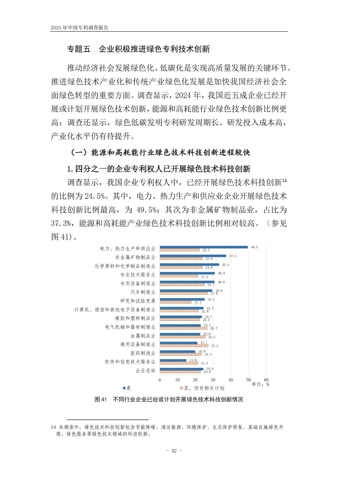 《2024年中國(guó)專利調(diào)查報(bào)告》全文發(fā)布！