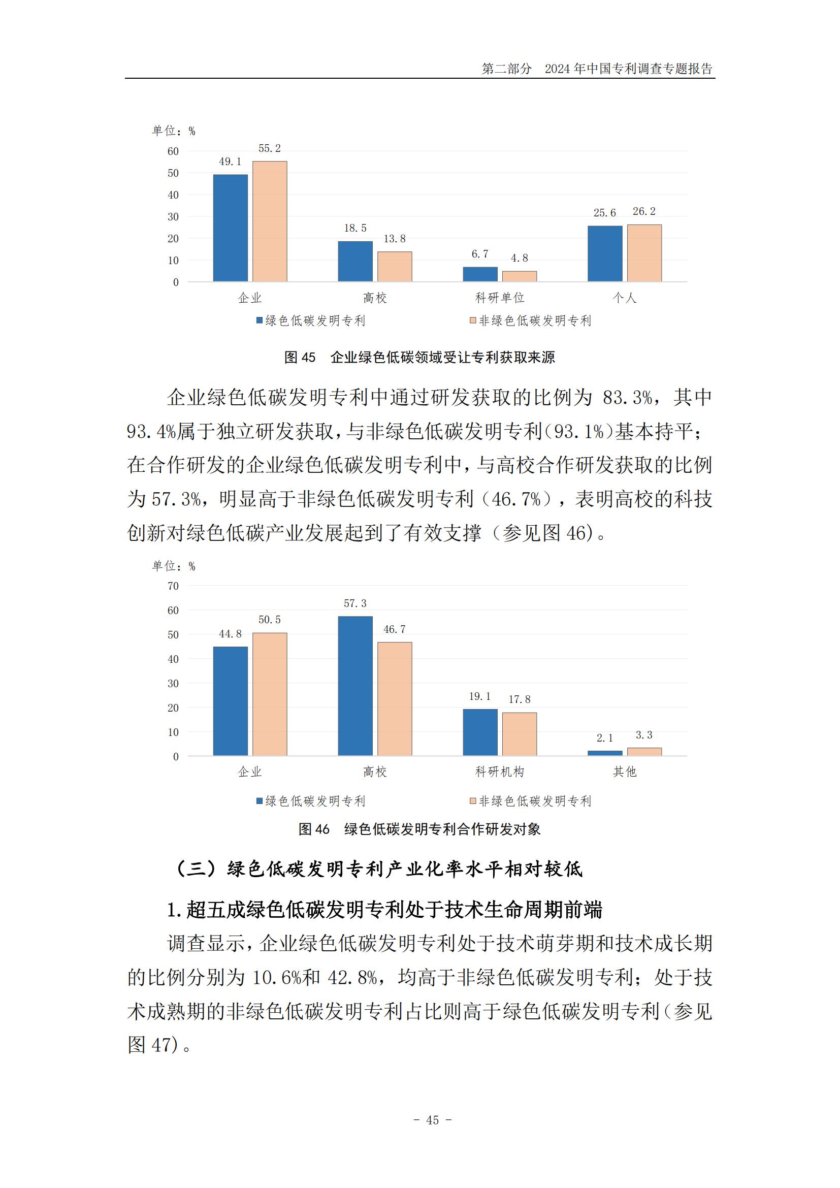 《2024年中國(guó)專利調(diào)查報(bào)告》全文發(fā)布！