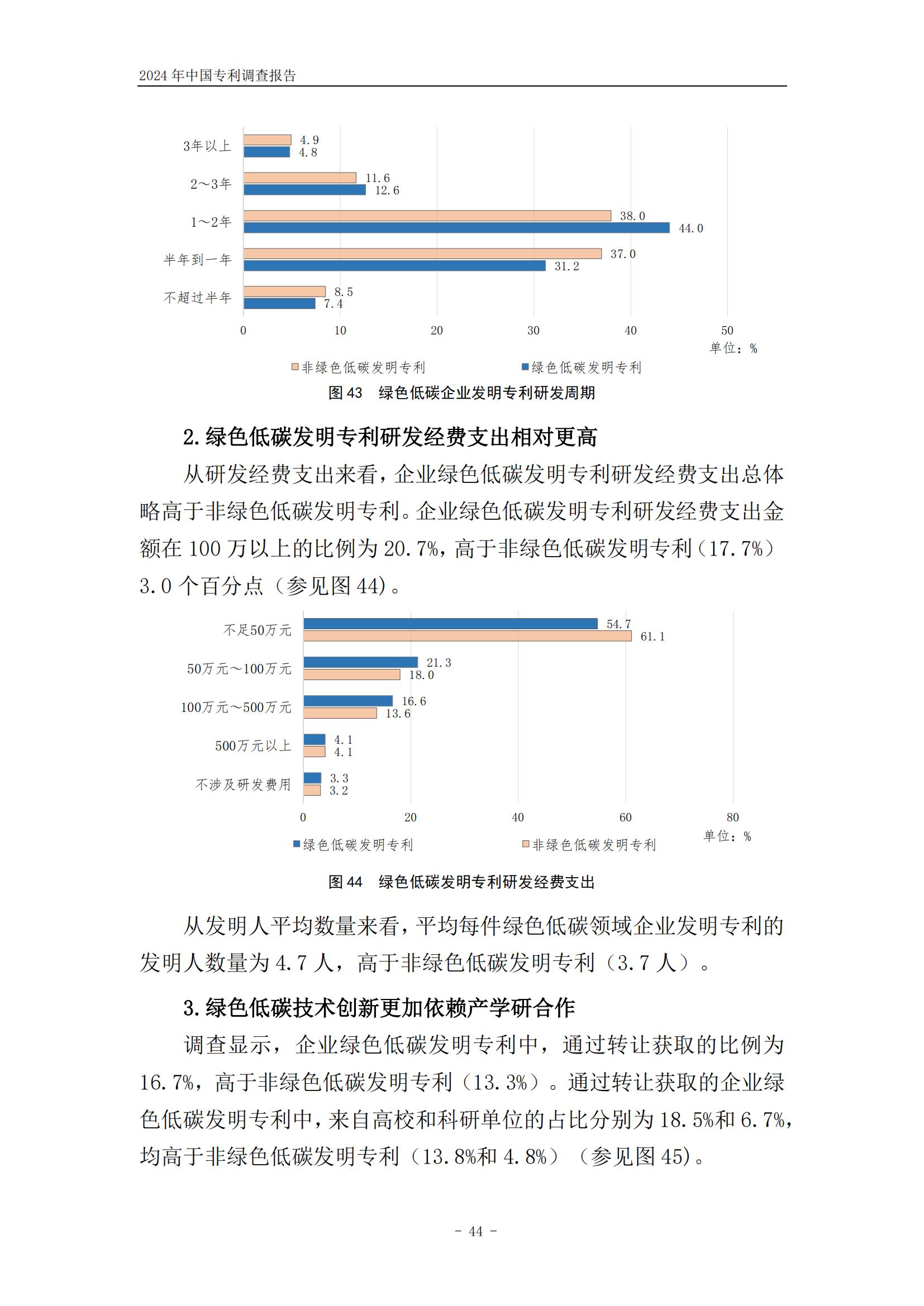 《2024年中國(guó)專利調(diào)查報(bào)告》全文發(fā)布！