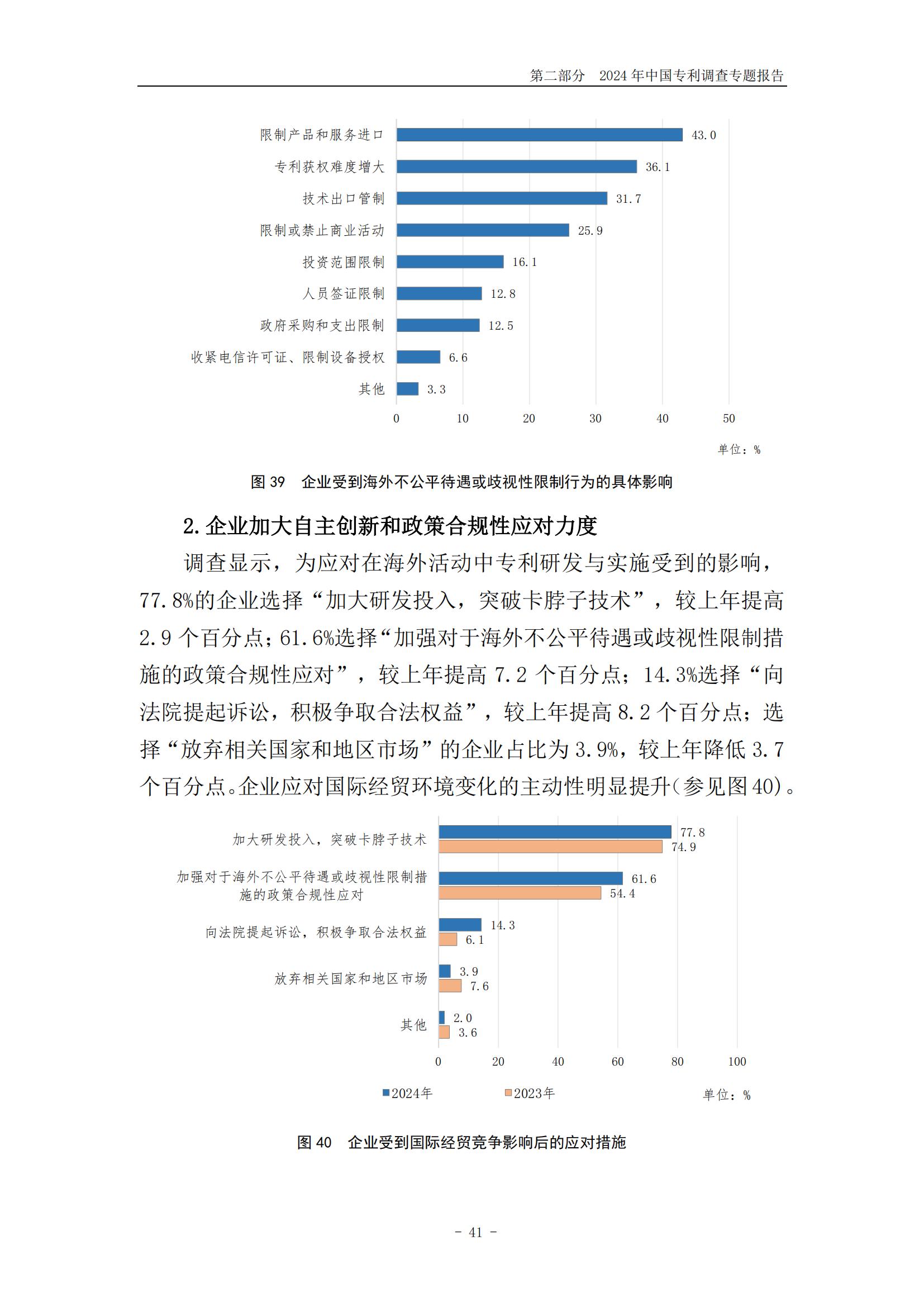 《2024年中國(guó)專利調(diào)查報(bào)告》全文發(fā)布！