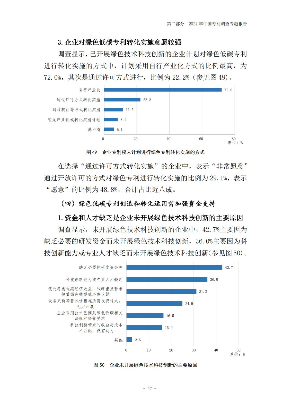 《2024年中國(guó)專利調(diào)查報(bào)告》全文發(fā)布！