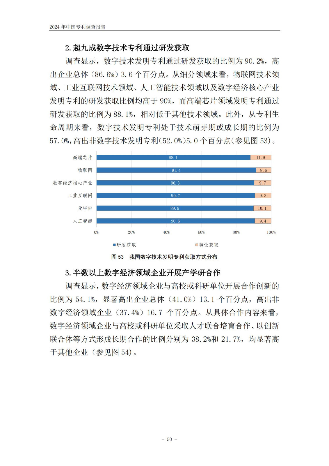 《2024年中國(guó)專利調(diào)查報(bào)告》全文發(fā)布！