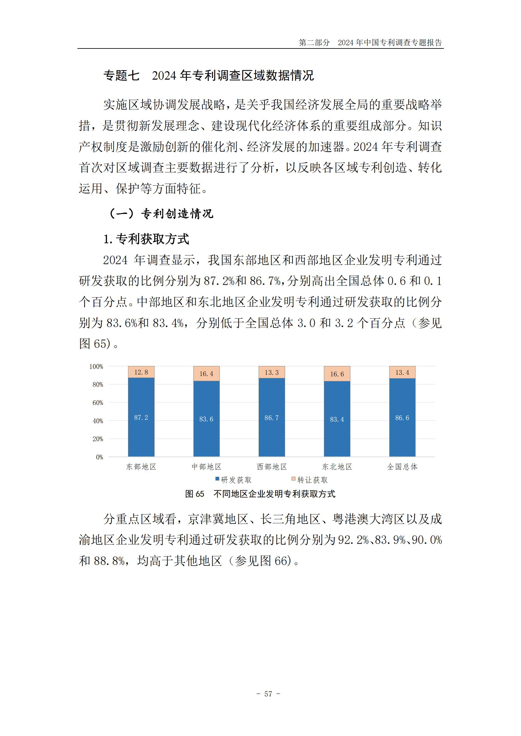 《2024年中國(guó)專利調(diào)查報(bào)告》全文發(fā)布！