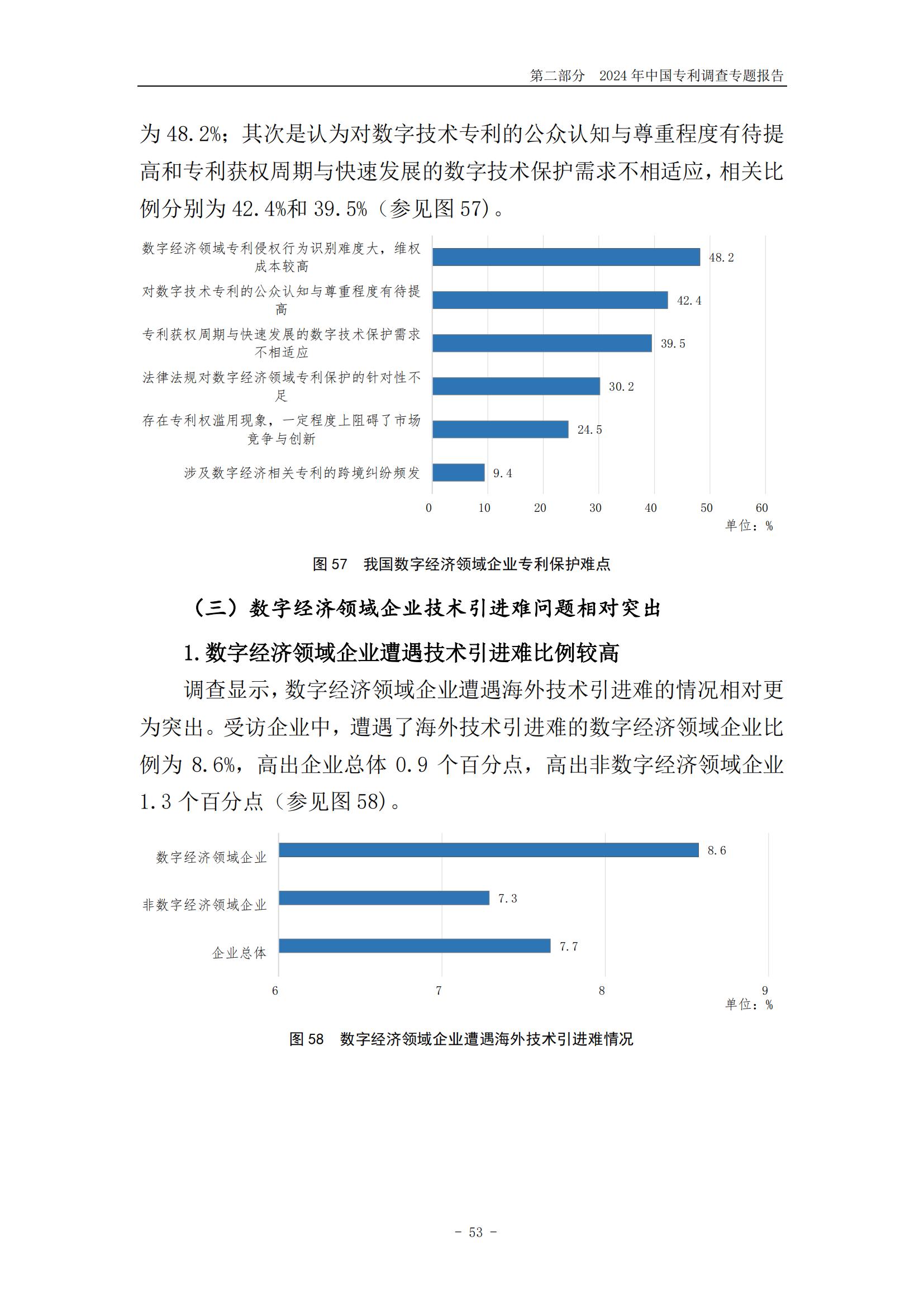 《2024年中國(guó)專利調(diào)查報(bào)告》全文發(fā)布！