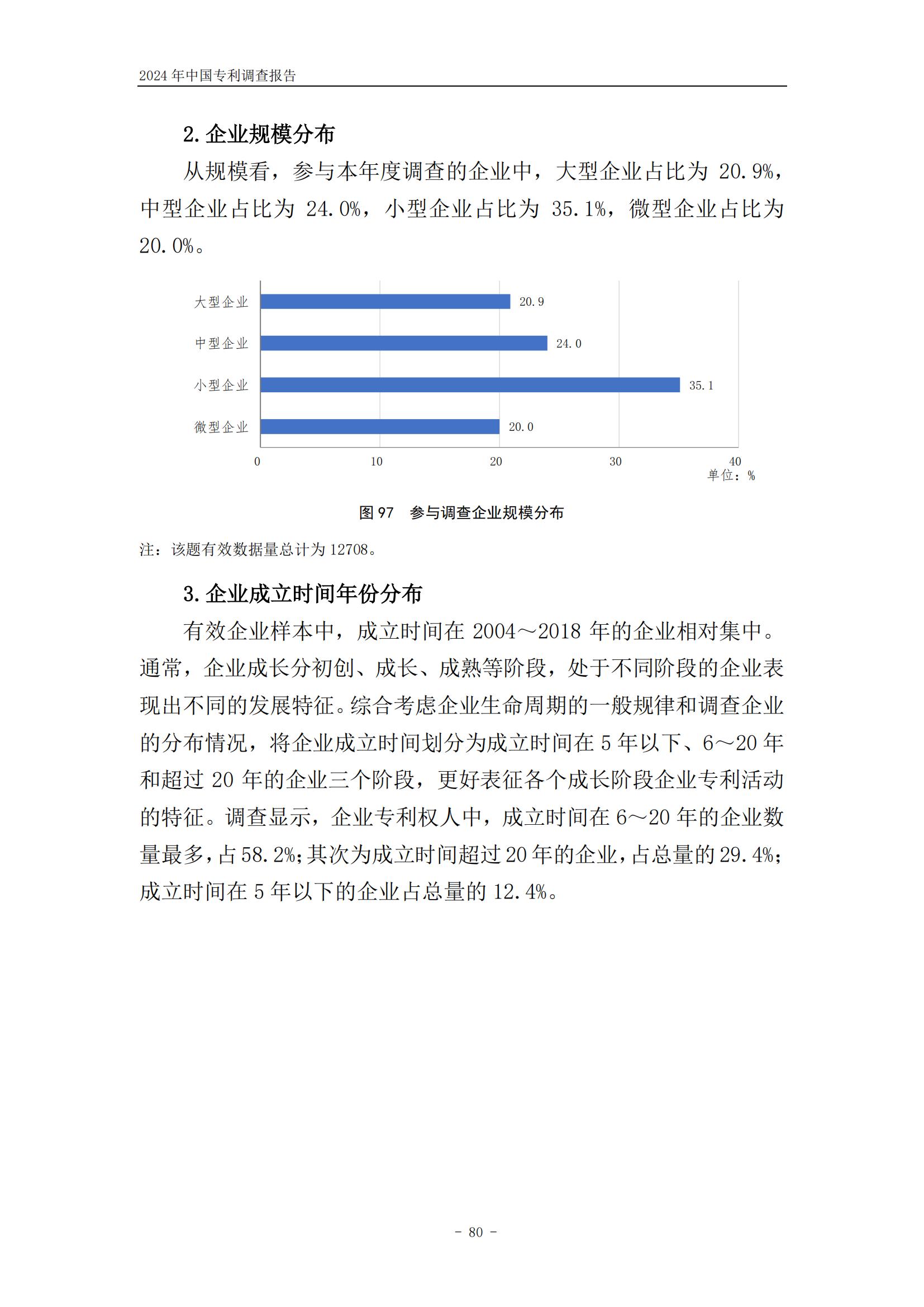 《2024年中國(guó)專利調(diào)查報(bào)告》全文發(fā)布！