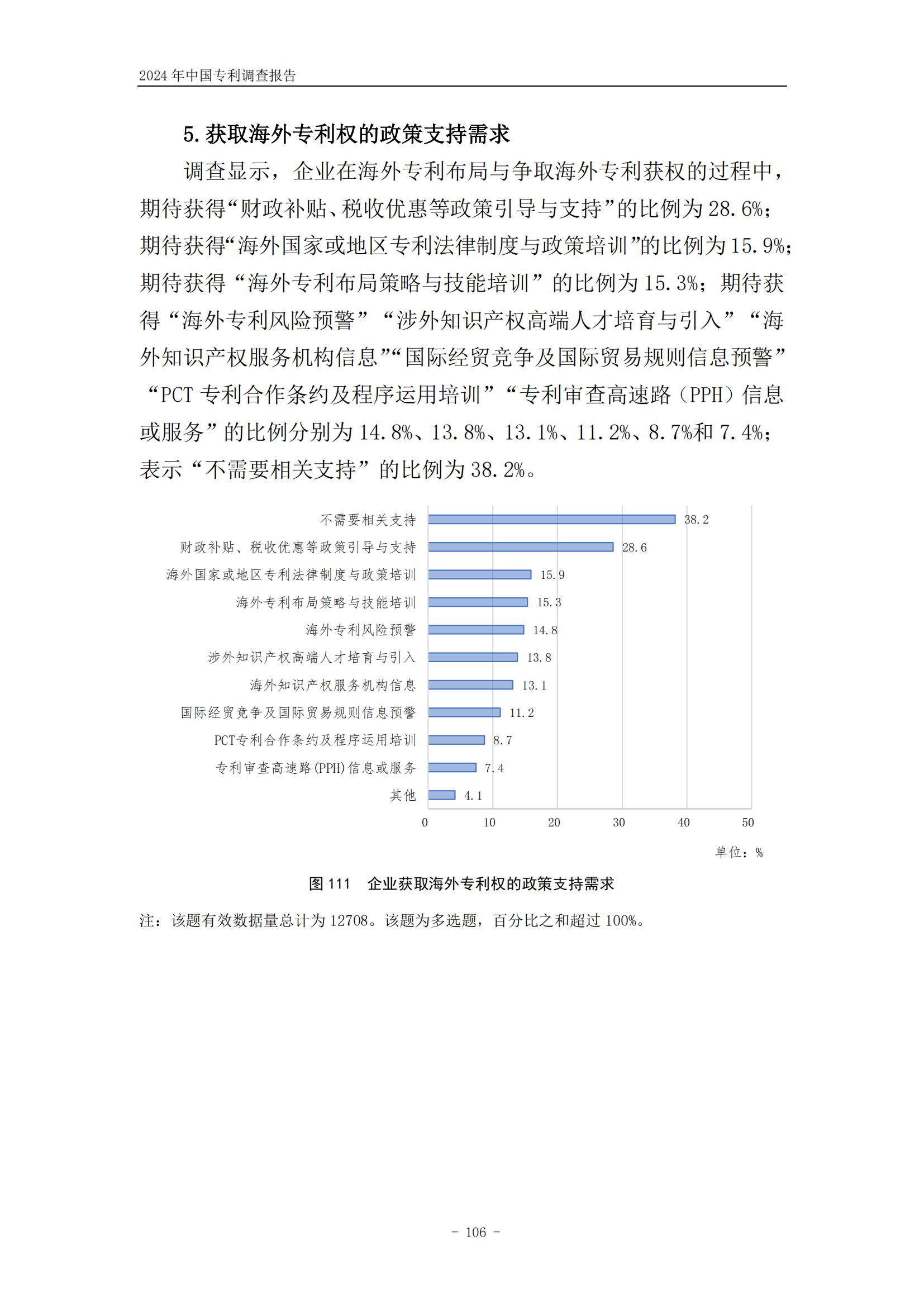 《2024年中國(guó)專利調(diào)查報(bào)告》全文發(fā)布！