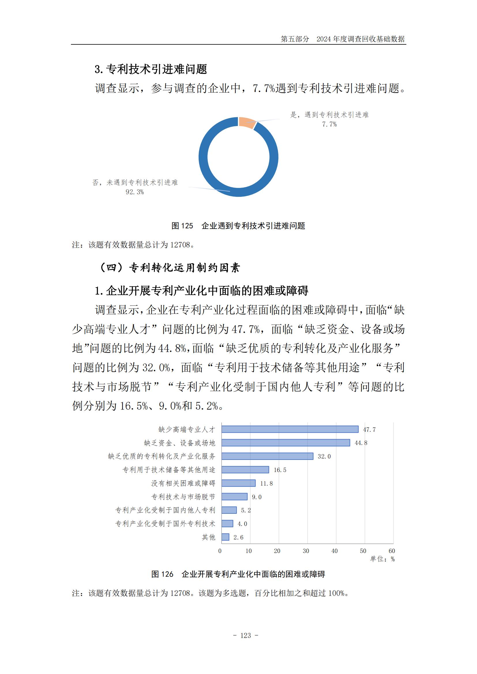 《2024年中國(guó)專利調(diào)查報(bào)告》全文發(fā)布！