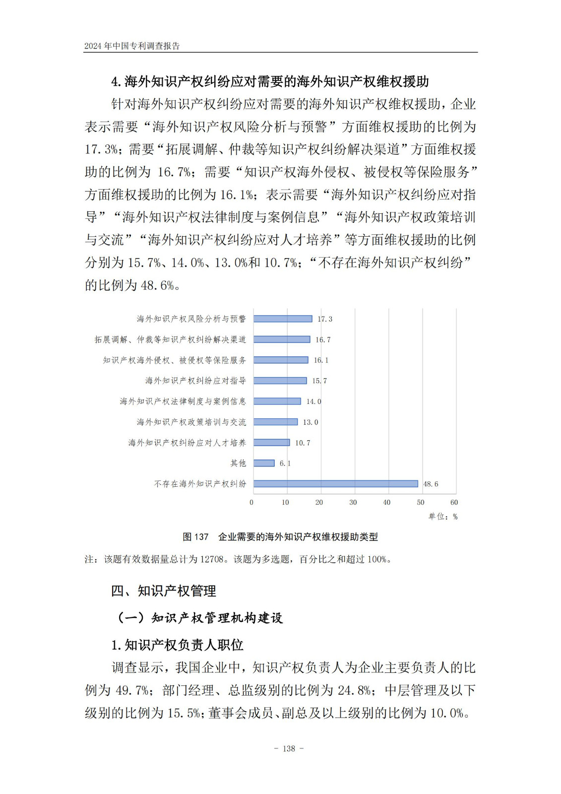 《2024年中國(guó)專利調(diào)查報(bào)告》全文發(fā)布！