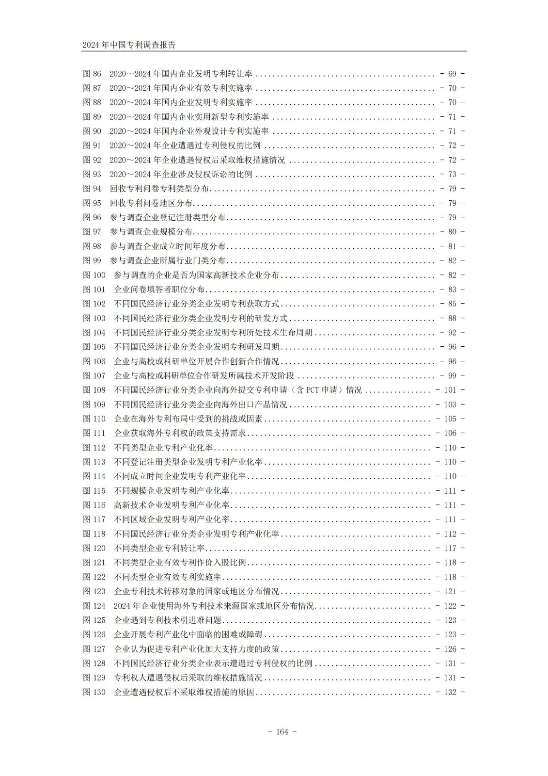 《2024年中國(guó)專利調(diào)查報(bào)告》全文發(fā)布！