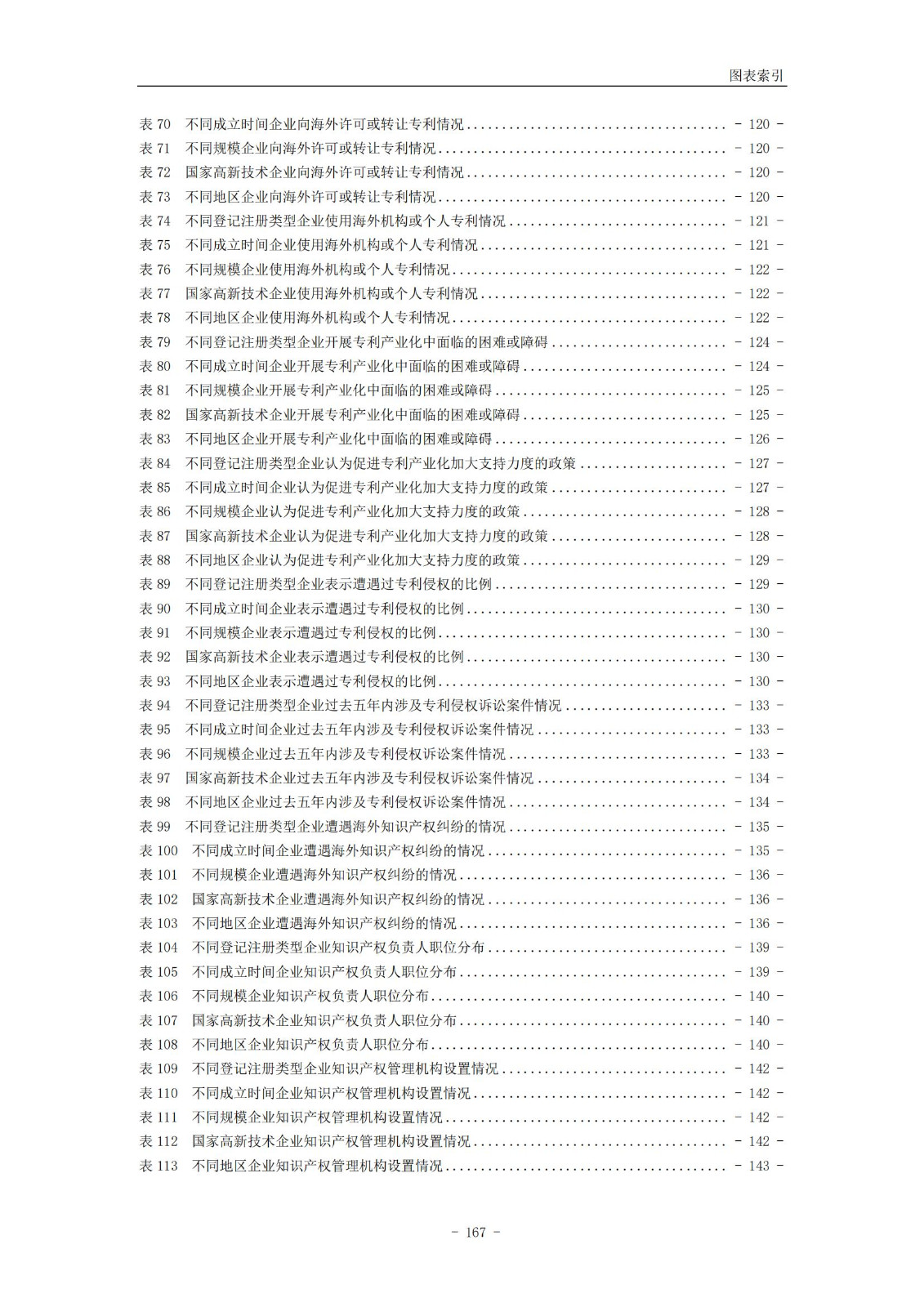 《2024年中國(guó)專利調(diào)查報(bào)告》全文發(fā)布！