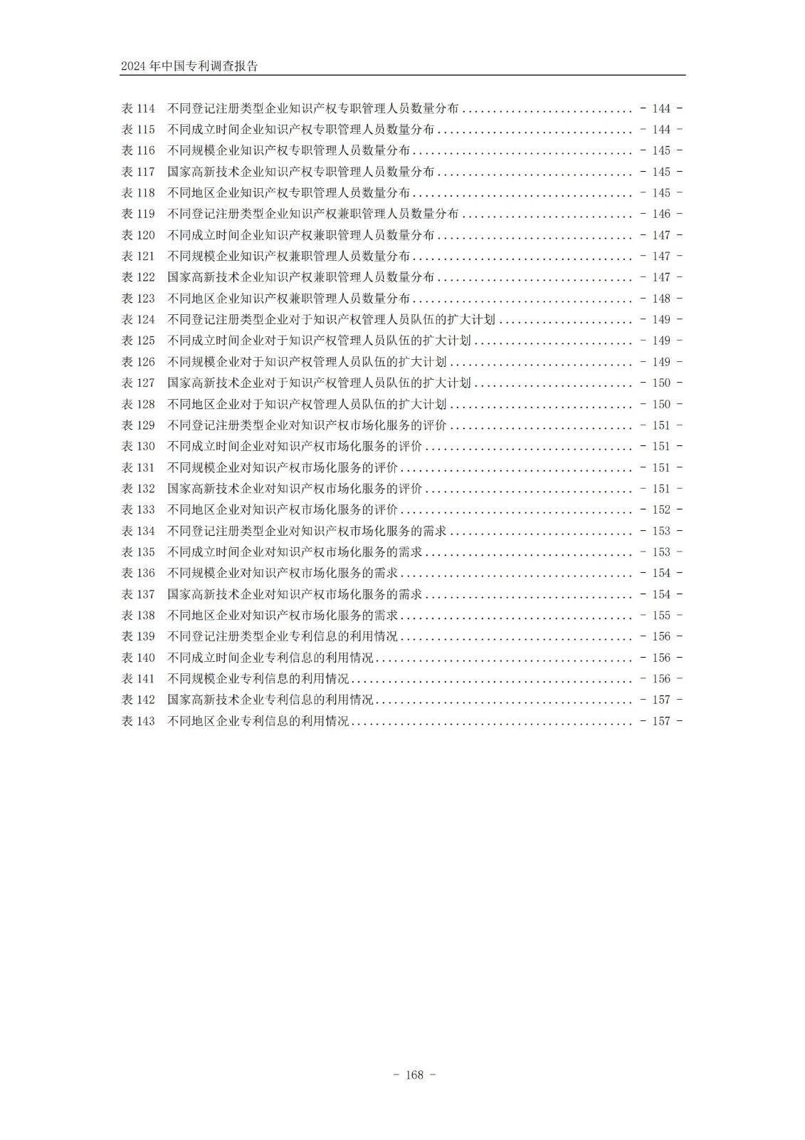 《2024年中國(guó)專利調(diào)查報(bào)告》全文發(fā)布！