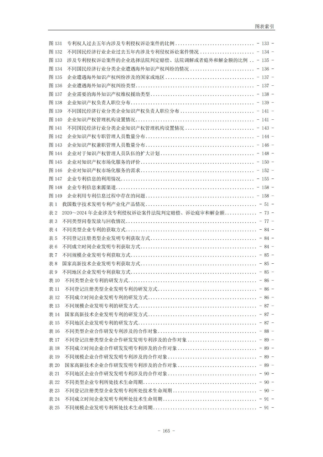 《2024年中國(guó)專利調(diào)查報(bào)告》全文發(fā)布！