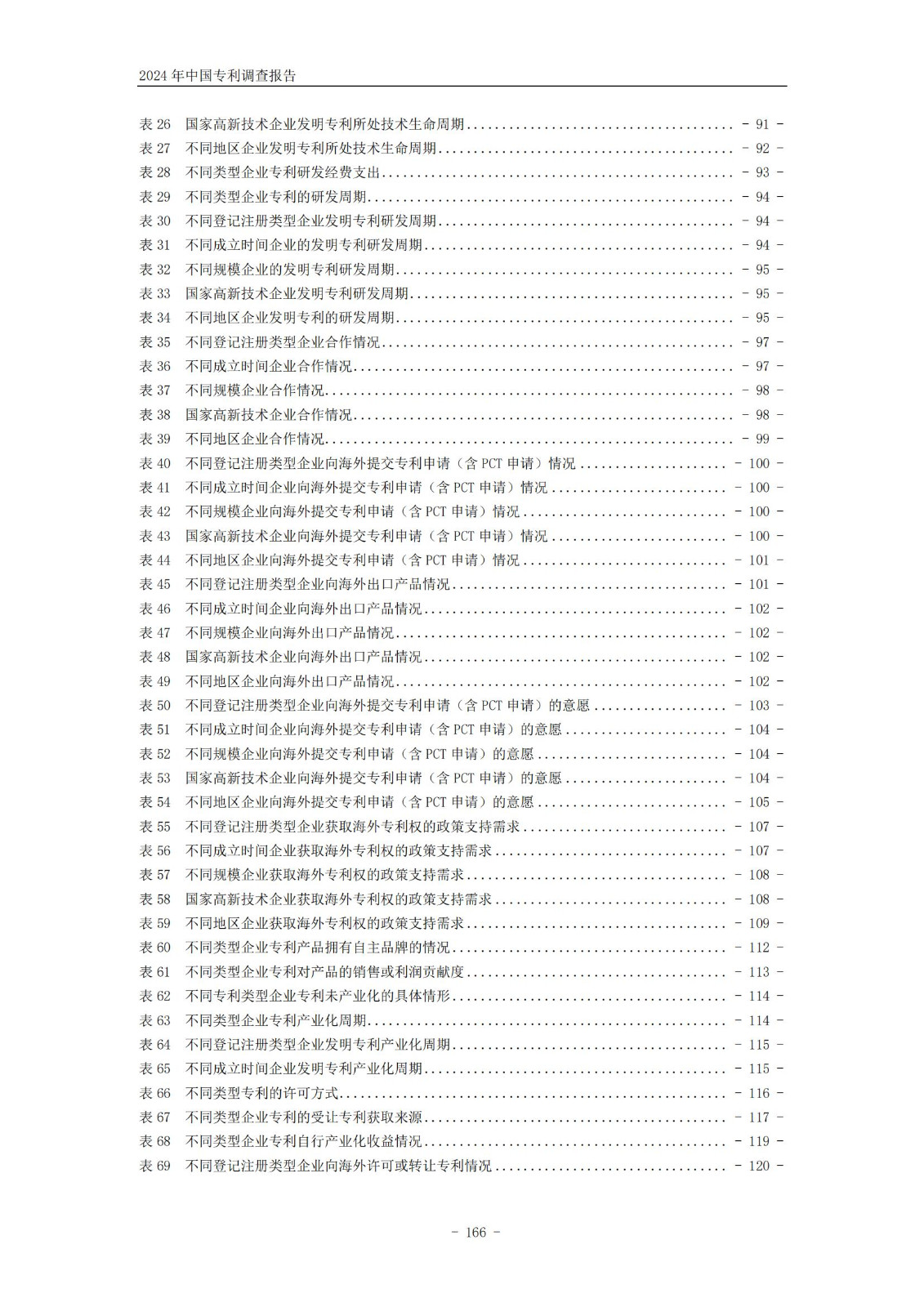 《2024年中國(guó)專利調(diào)查報(bào)告》全文發(fā)布！