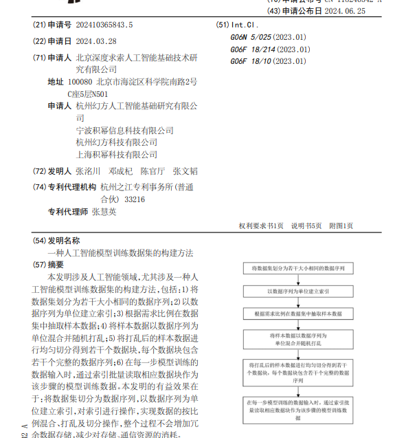 Deepseek的專利揭秘，為什么能夠引爆AI界？