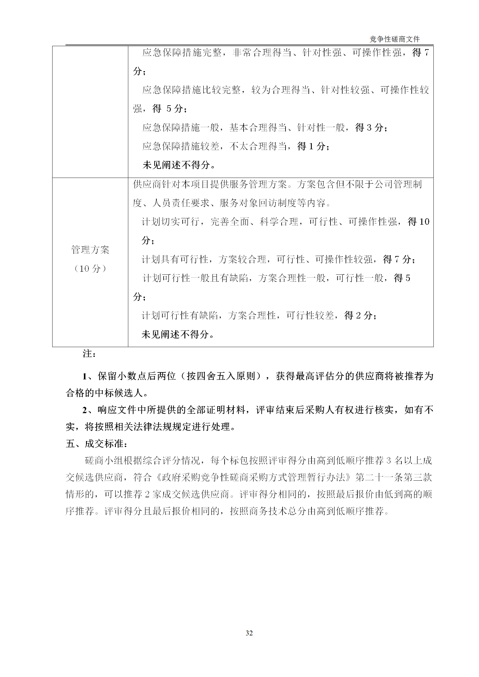 高質(zhì)量發(fā)明專利最高限價12380元，被認(rèn)定為非正常，1件扣款5%，81.8萬采購發(fā)明專利挖掘與專利申報技術(shù)服務(wù)