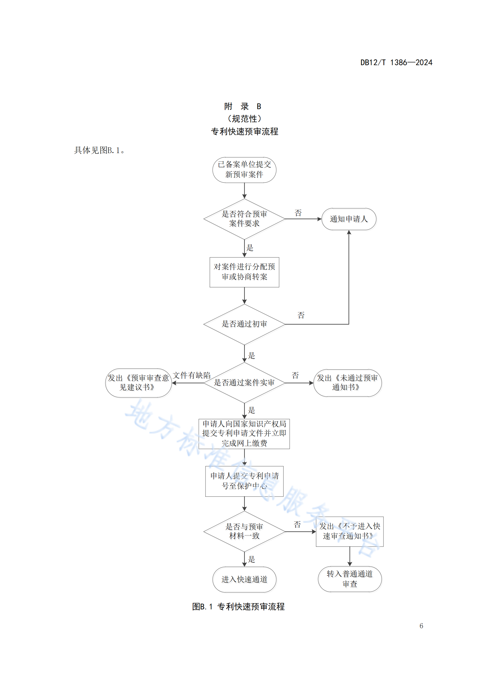 《知識產(chǎn)權(quán)保護(hù)中心服務(wù)規(guī)范》地方標(biāo)準(zhǔn)全文發(fā)布！