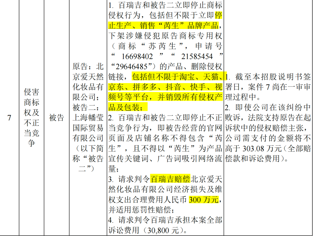 #晨報#五糧液作為原告/上訴人的2起涉及侵害商標(biāo)糾紛的訴訟將于2025年2月19日開庭；加拿大知識產(chǎn)權(quán)局啟動注冊商標(biāo)審計試點項目