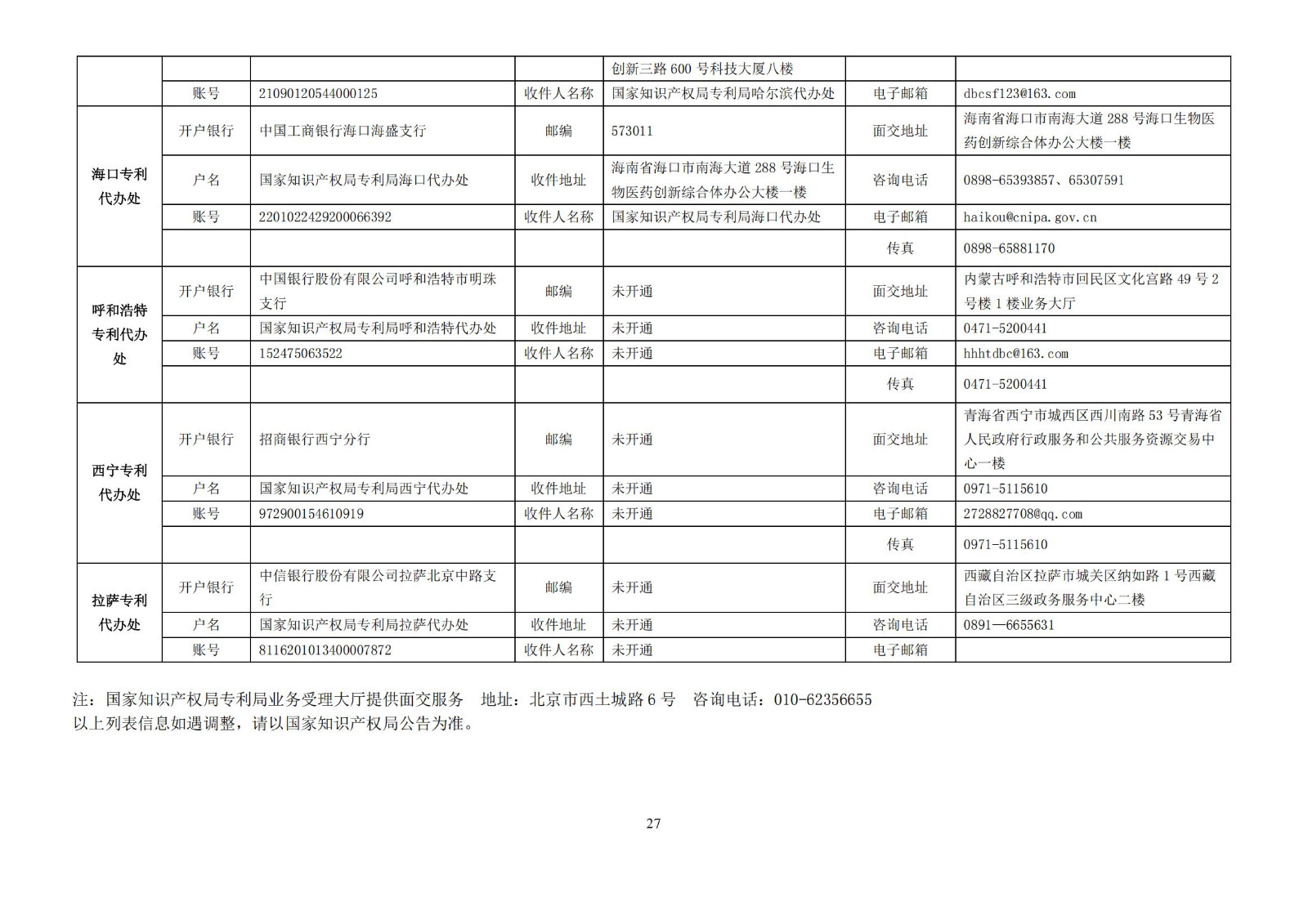 最新修訂！2025年國知局專利費(fèi)用標(biāo)準(zhǔn)及繳費(fèi)服務(wù)指南