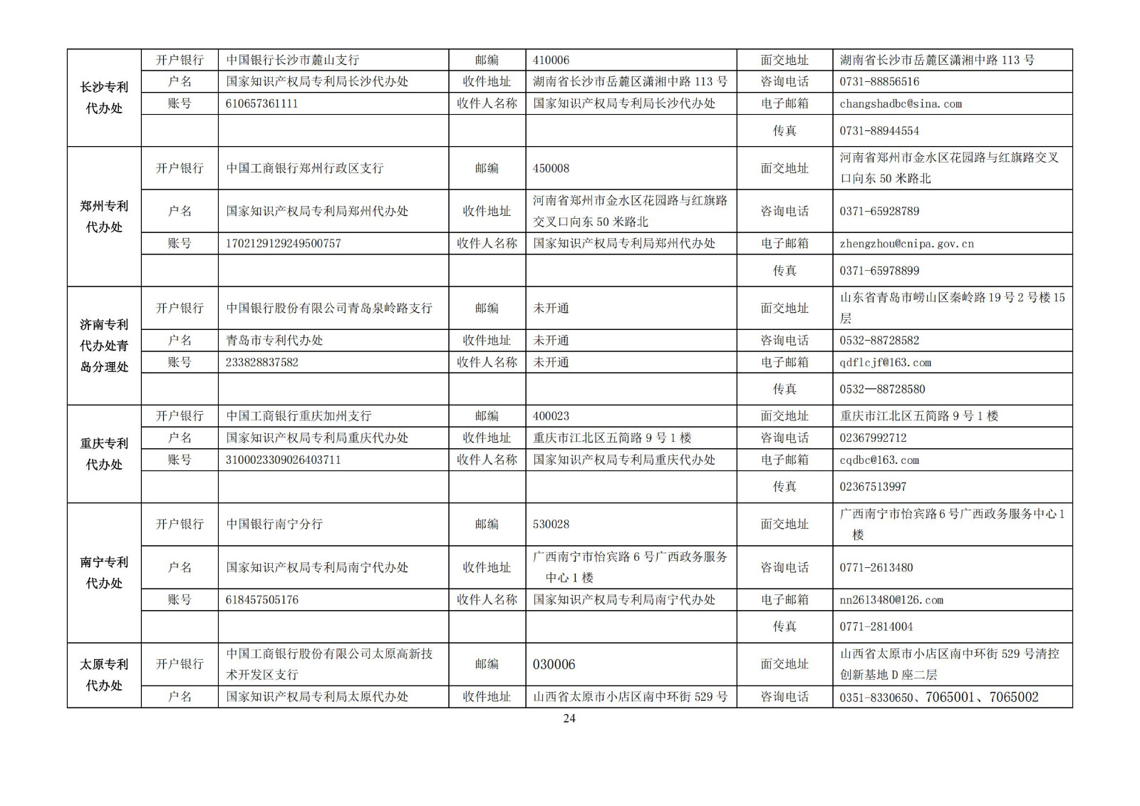 最新修訂！2025年國知局專利費(fèi)用標(biāo)準(zhǔn)及繳費(fèi)服務(wù)指南