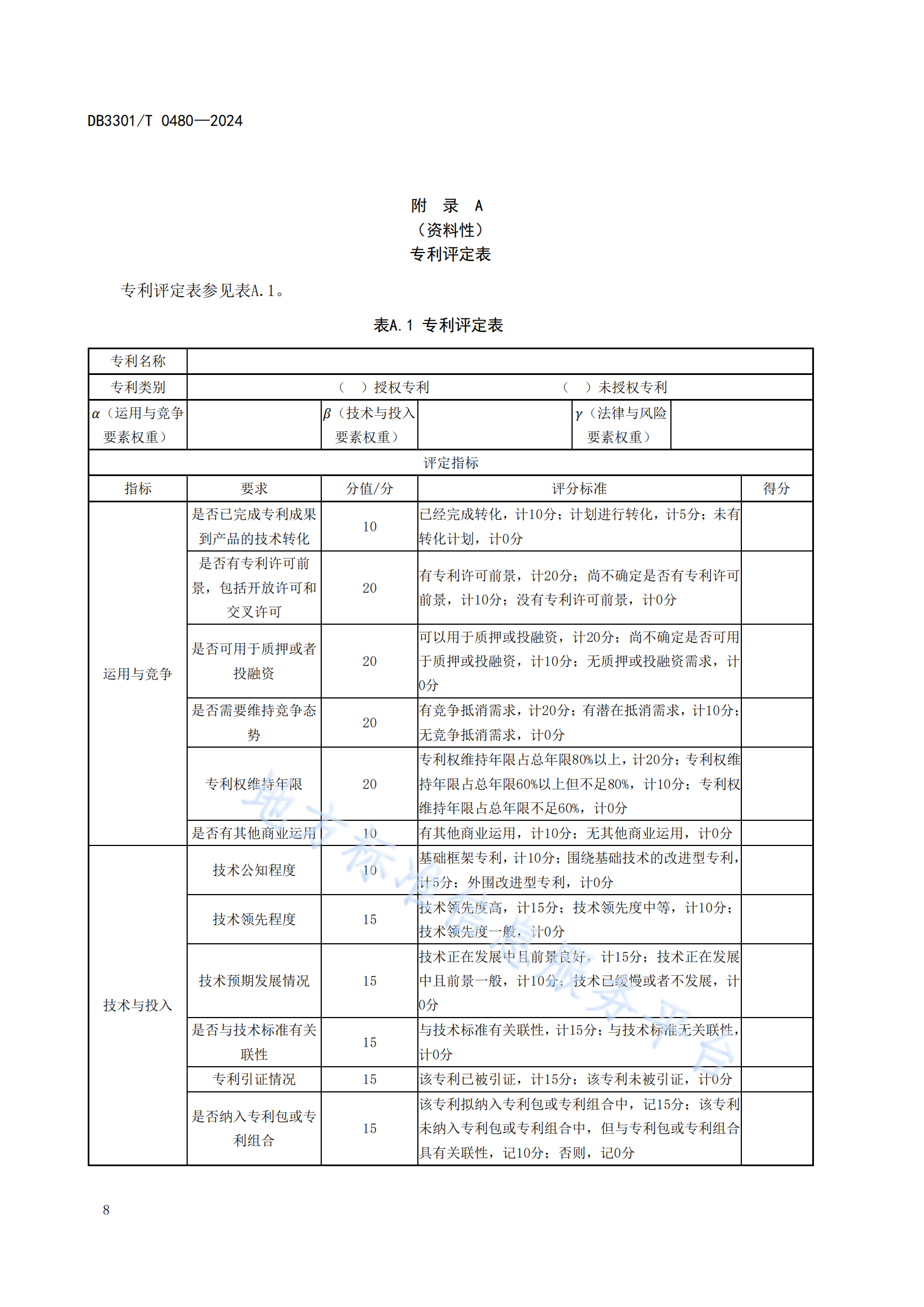 《專利分類分級(jí)評(píng)定管理規(guī)范》地方標(biāo)準(zhǔn)全文發(fā)布！