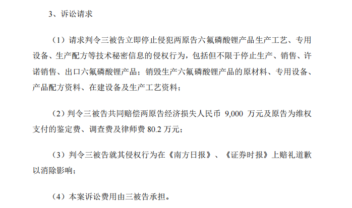 前員工泄密判刑賠償600萬元！“電解液一哥”天賜材料尚有9000萬商業(yè)秘密案未解決