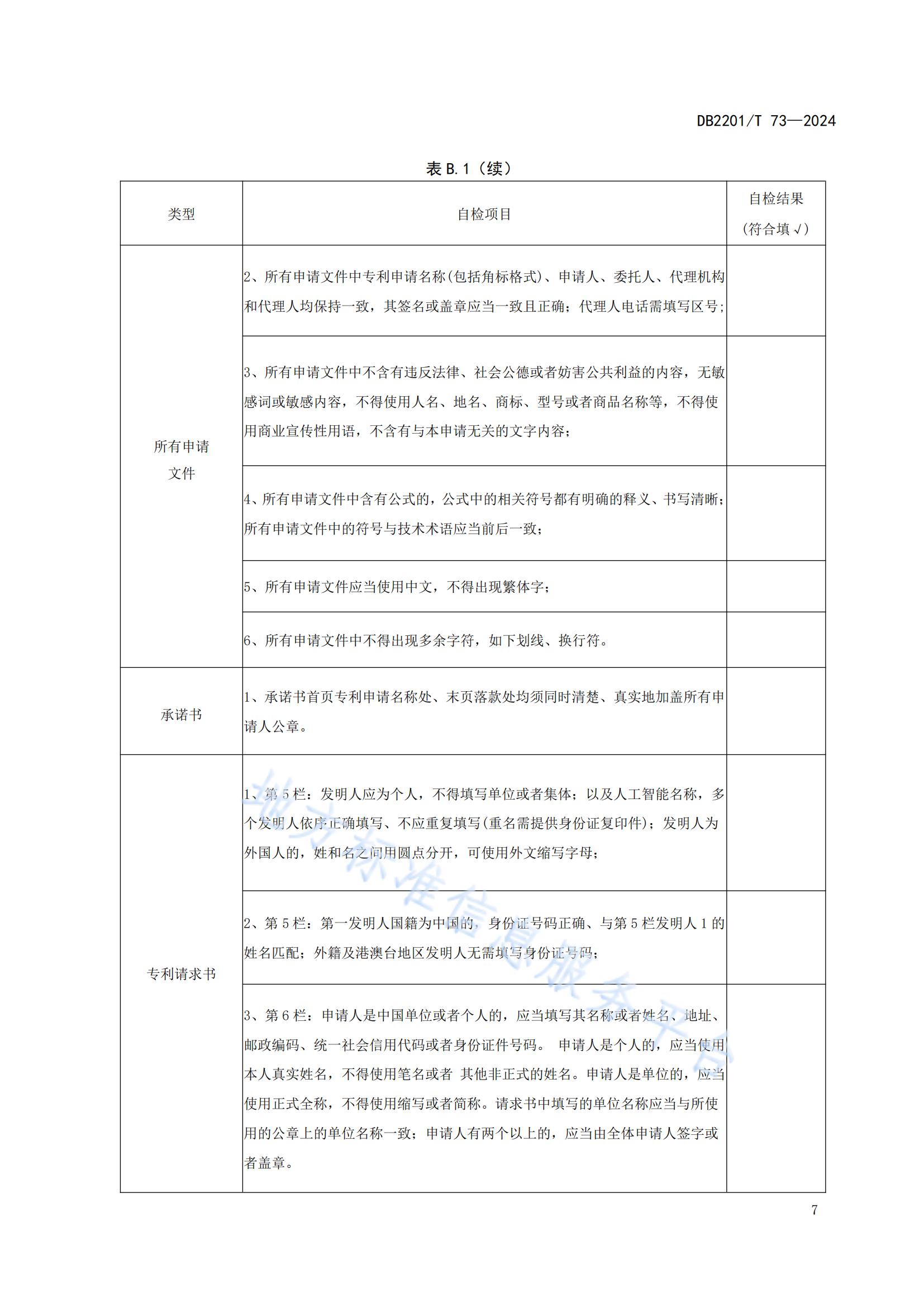 《專利申請(qǐng)預(yù)審規(guī)范》地方標(biāo)準(zhǔn)全文發(fā)布！