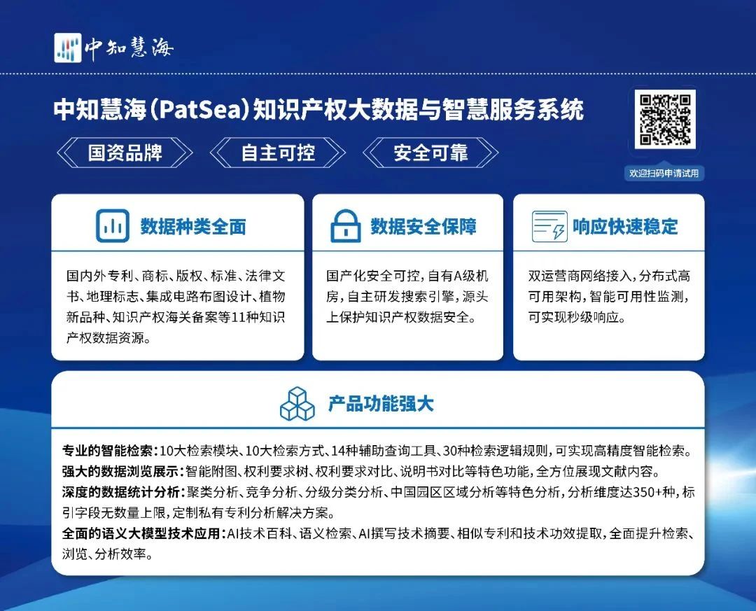 中知慧海（PatSea）接入DeepSeek，開(kāi)啟智慧檢索新篇章