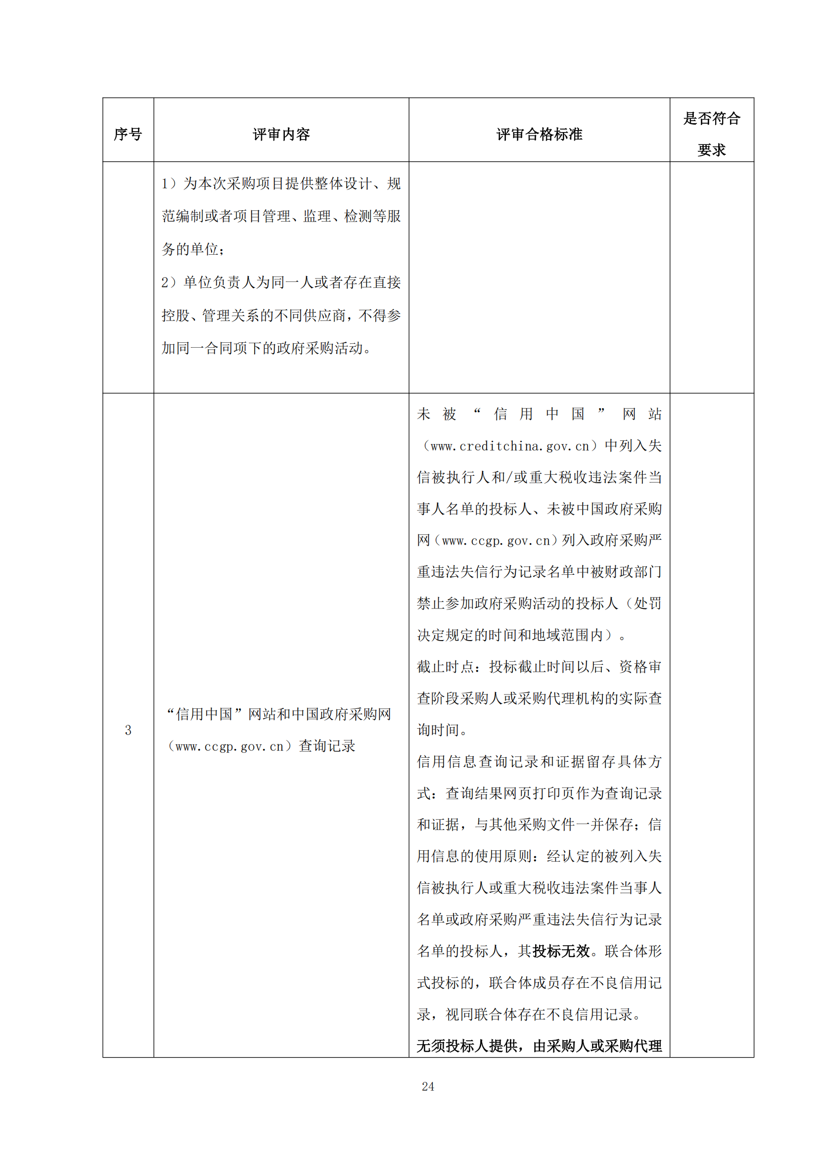 發(fā)明專利最高限價6000元，實用新型2500元！應急管理部大數(shù)據中心90萬采購知識產權代理服務