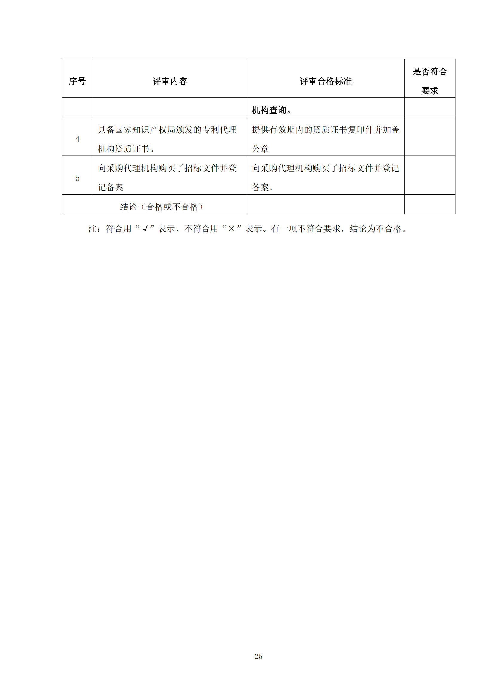 發(fā)明專利最高限價6000元，實用新型2500元！應急管理部大數(shù)據中心90萬采購知識產權代理服務