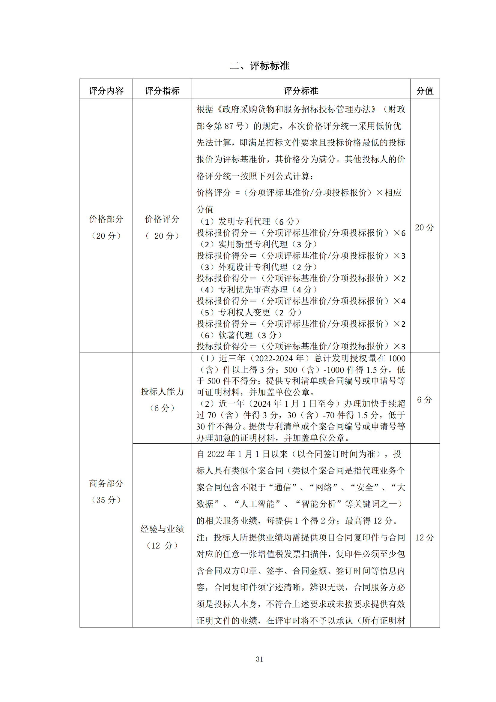 發(fā)明專利最高限價6000元，實用新型2500元！應急管理部大數(shù)據中心90萬采購知識產權代理服務