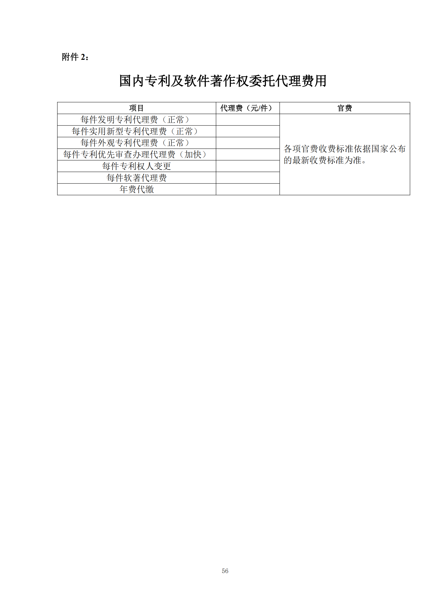 發(fā)明專利最高限價6000元，實用新型2500元！應急管理部大數(shù)據中心90萬采購知識產權代理服務