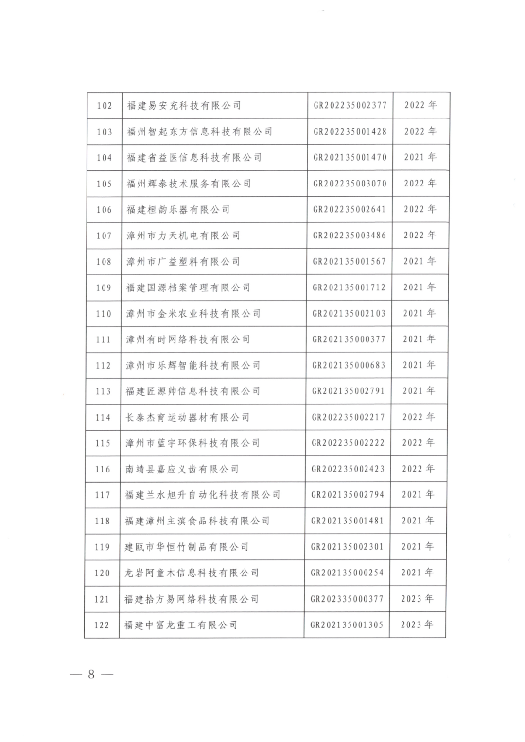 2025年！695家企業(yè)被取消企業(yè)高新技術(shù)資格｜附名單