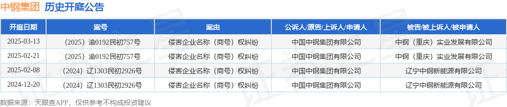 #晨報(bào)#全國人大代表閻建國：建議設(shè)立惡意搶注知名商標(biāo)黑名單制度；最高獎(jiǎng)勵(lì)50萬元！新疆第六屆專利獎(jiǎng)評選開始申報(bào)了