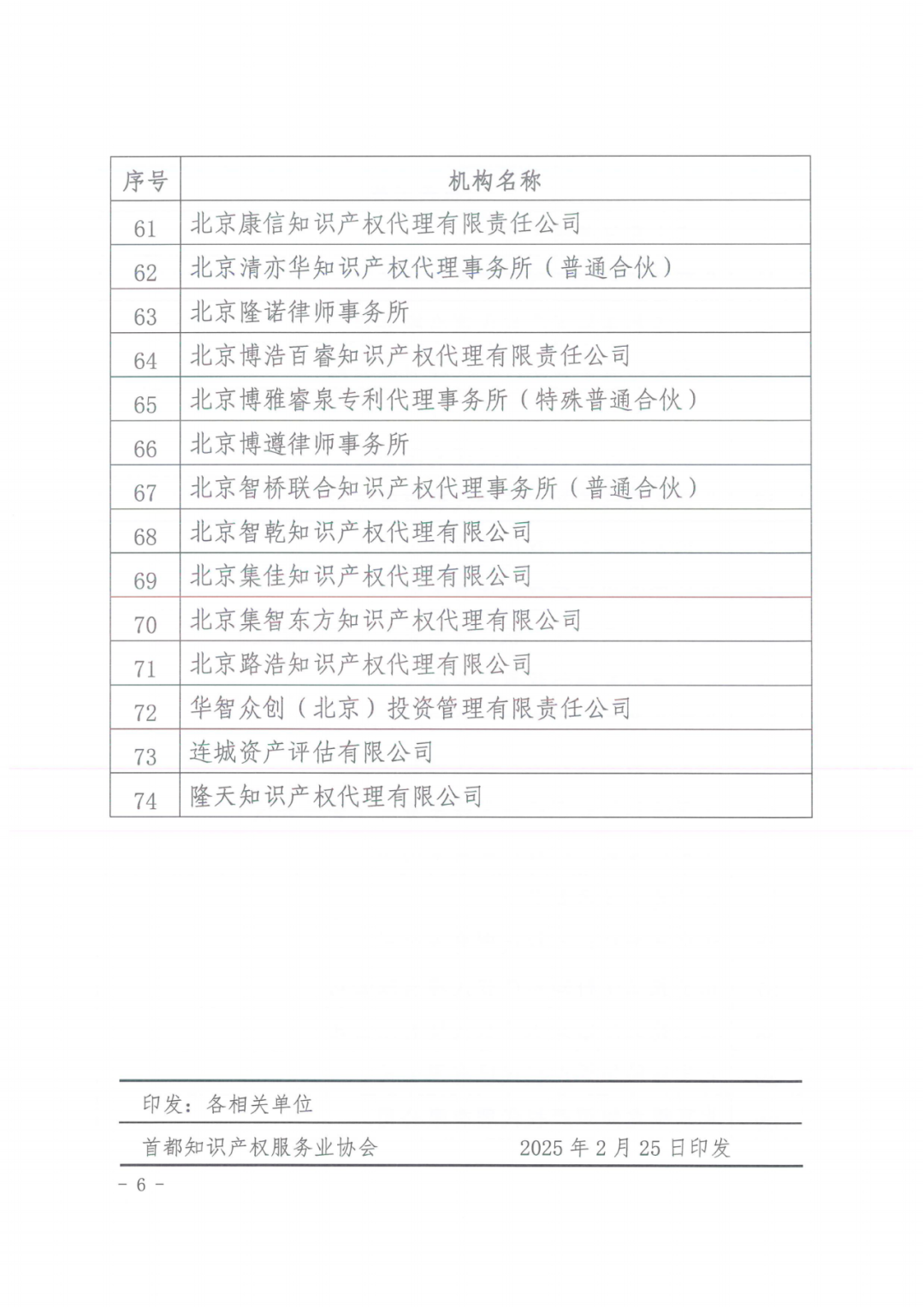 74家知識(shí)產(chǎn)權(quán)代理機(jī)構(gòu)被列入行業(yè)信用推薦名單｜附名單